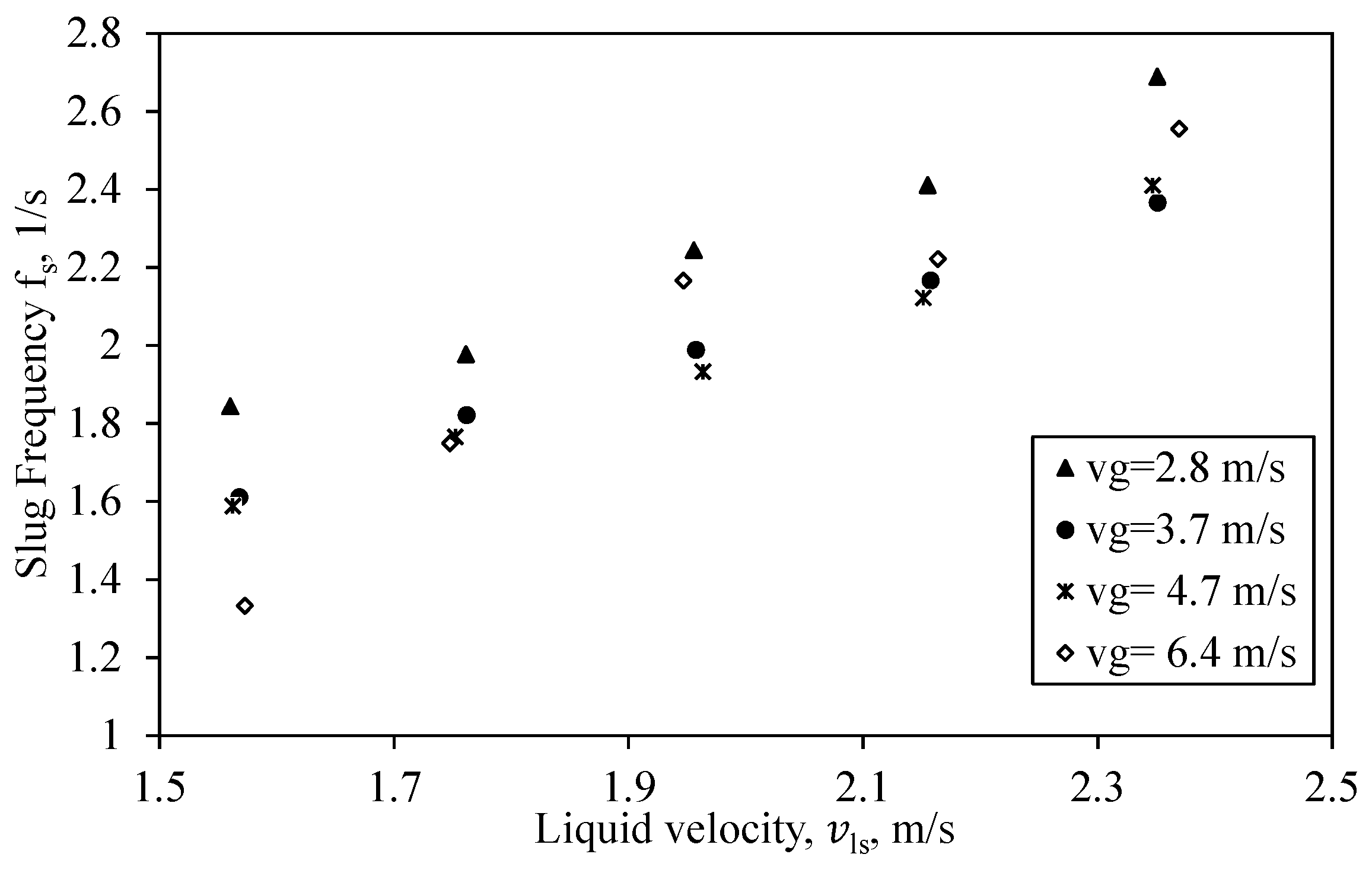 Applsci 10 03272 g009 Applsci 10 03272 g009