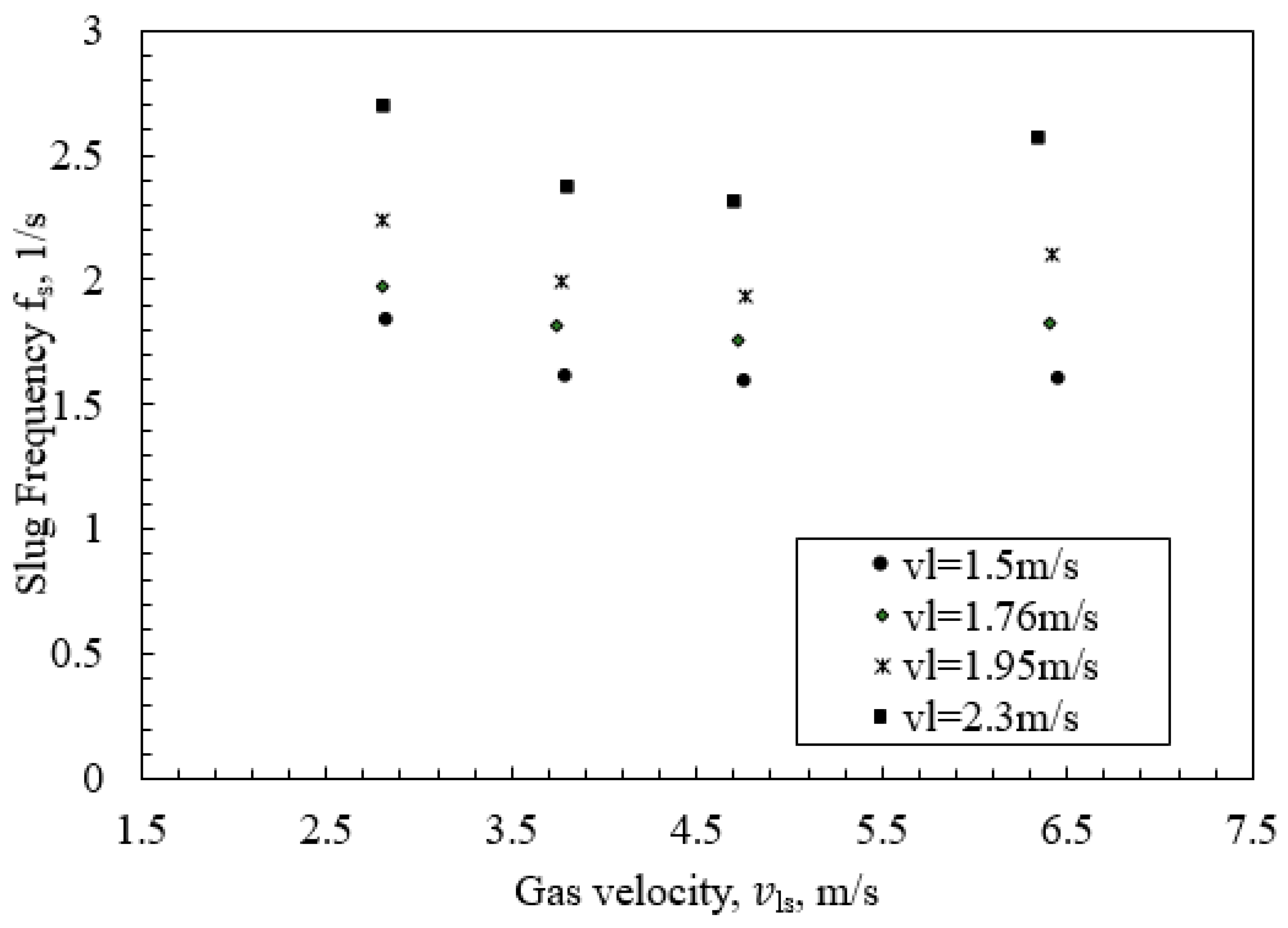 Applsci 10 03272 g010 Applsci 10 03272 g010