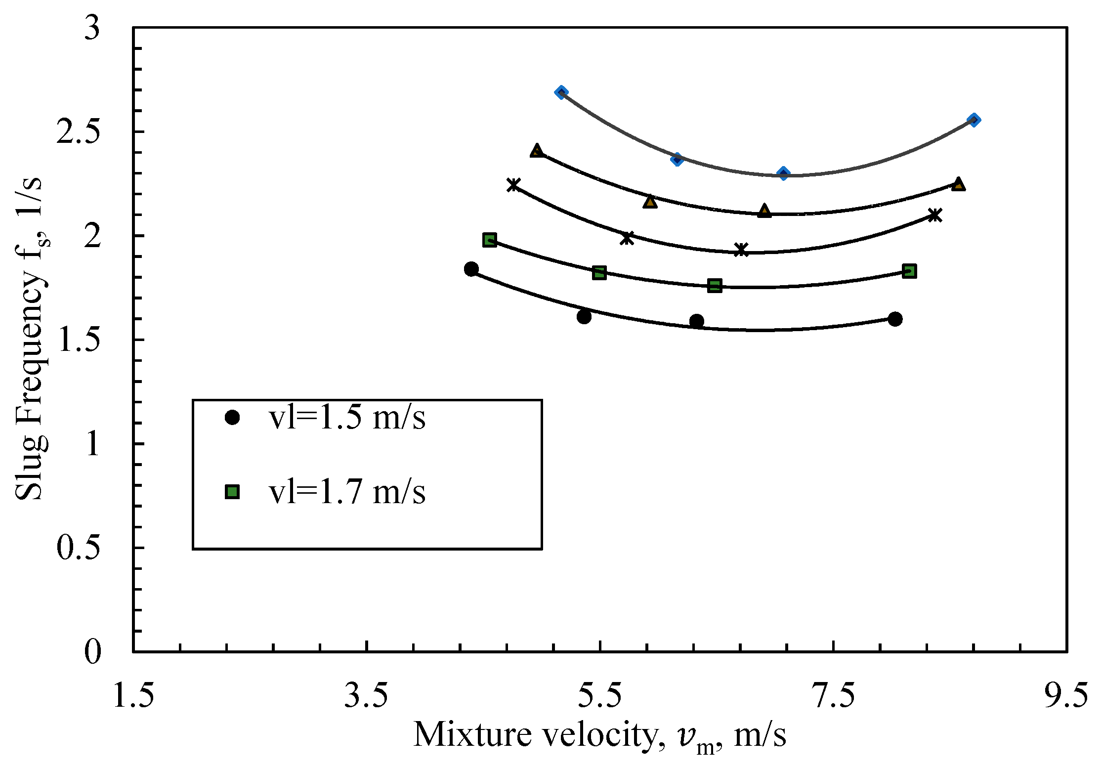 Applsci 10 03272 g011 Applsci 10 03272 g011