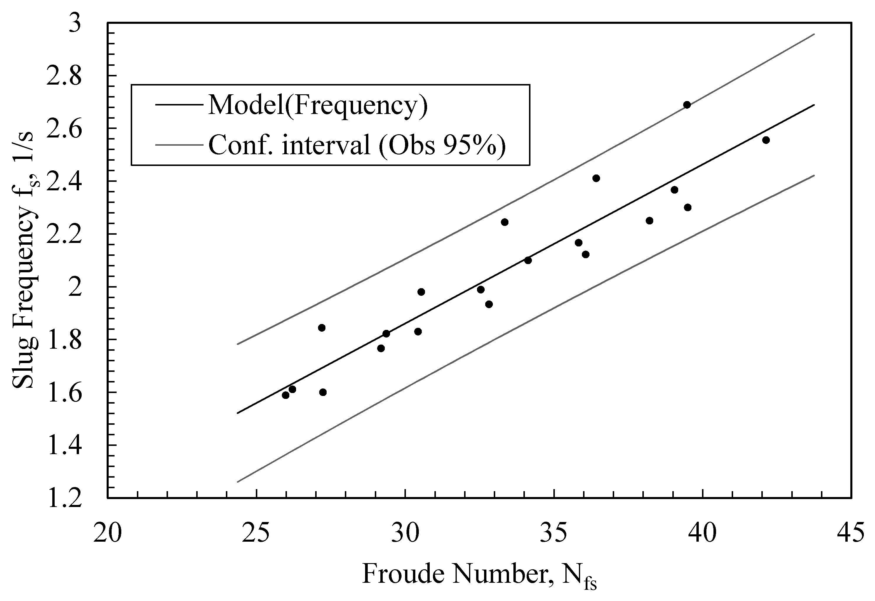 Applsci 10 03272 g013 Applsci 10 03272 g013