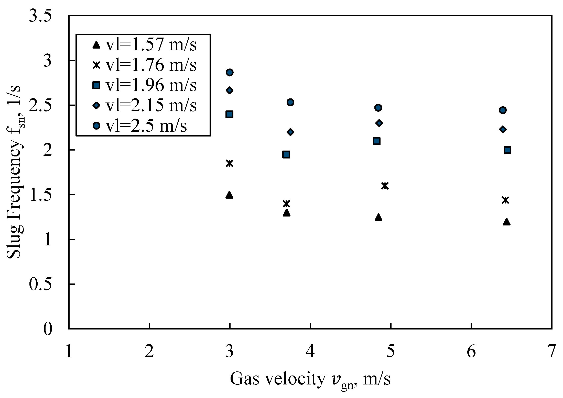 Applsci 10 03272 g018 Applsci 10 03272 g018