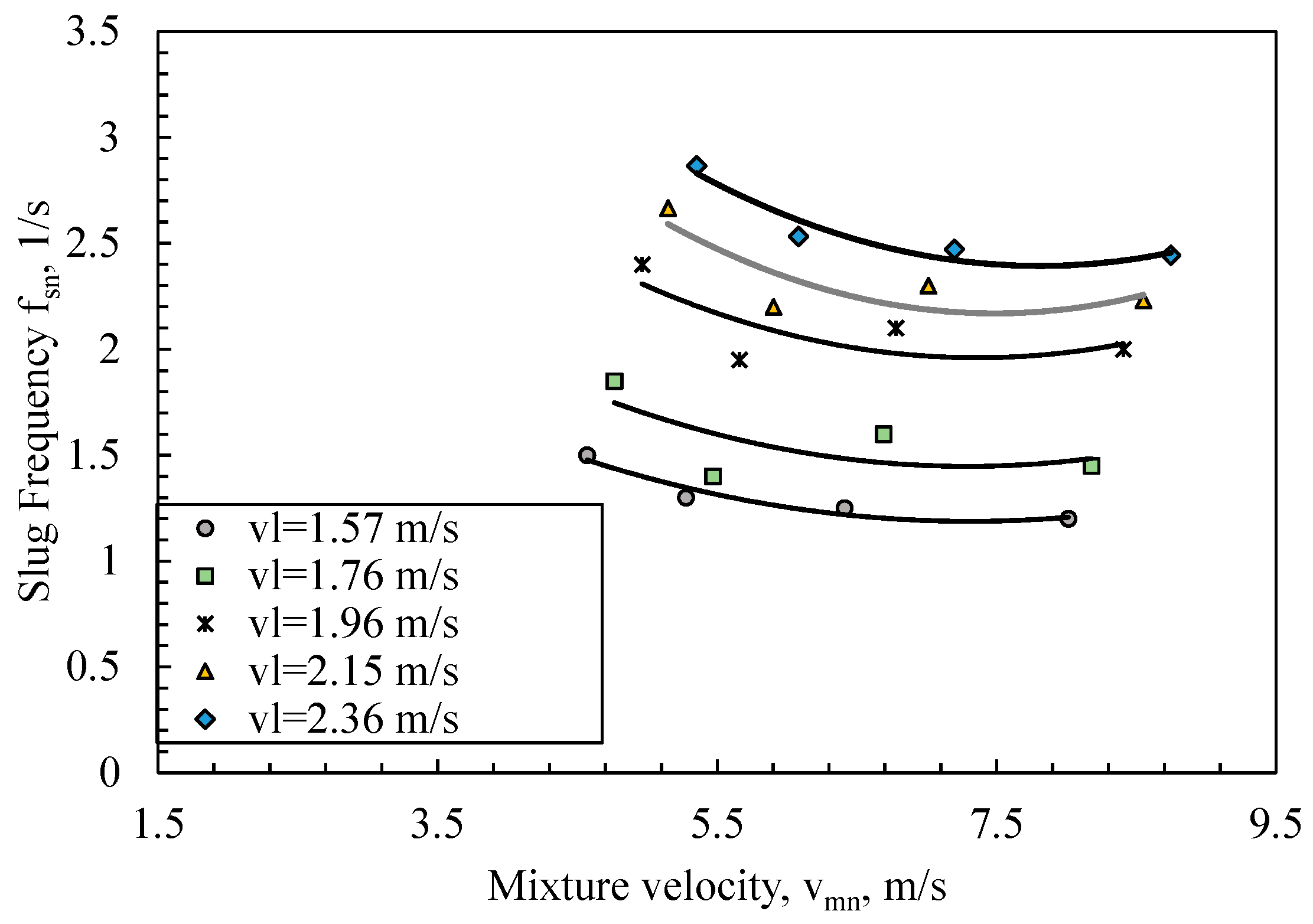 Applsci 10 03272 g019 Applsci 10 03272 g019