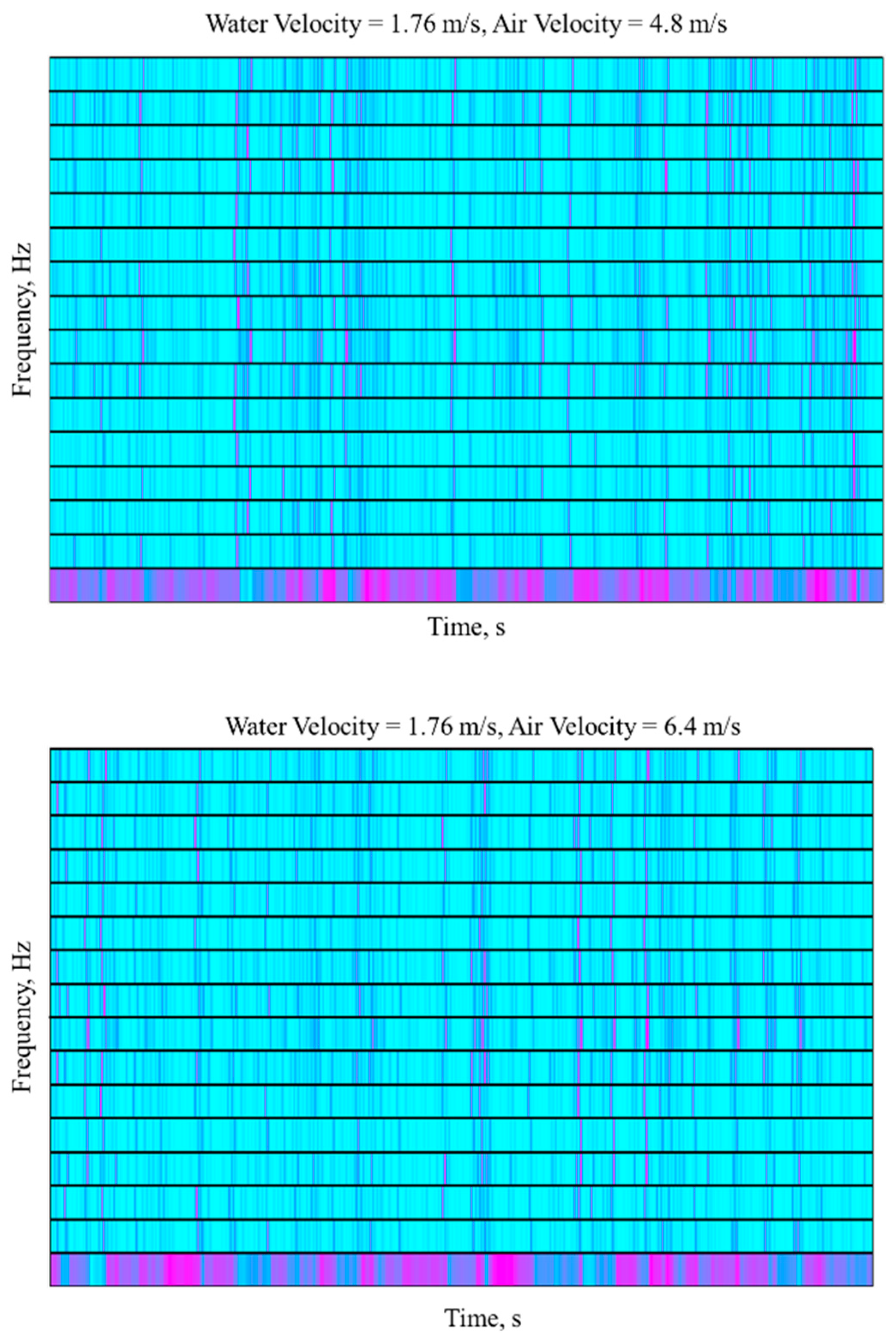 Applsci 10 03272 g023 Applsci 10 03272 g023