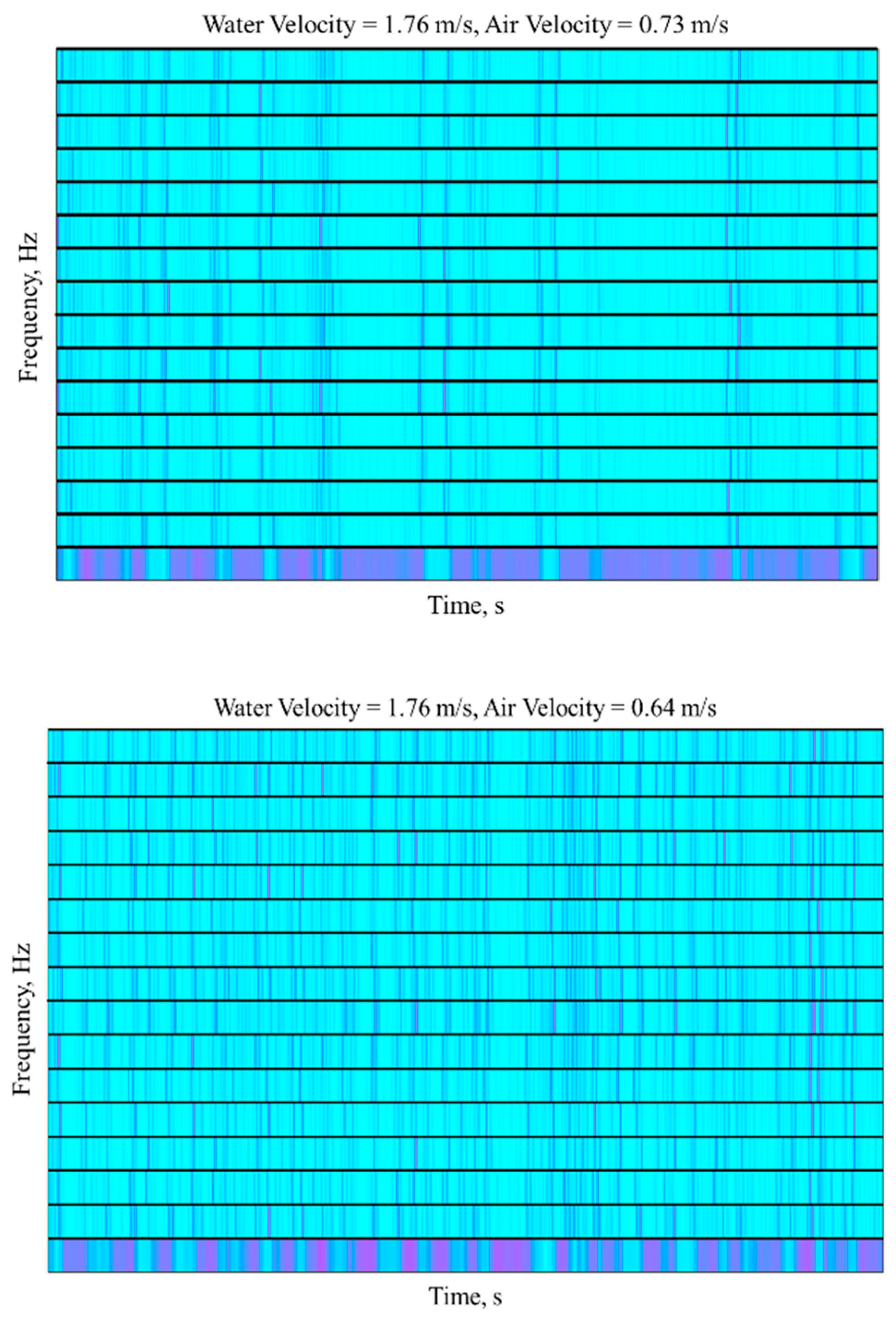 Applsci 10 03272 g024 Applsci 10 03272 g024