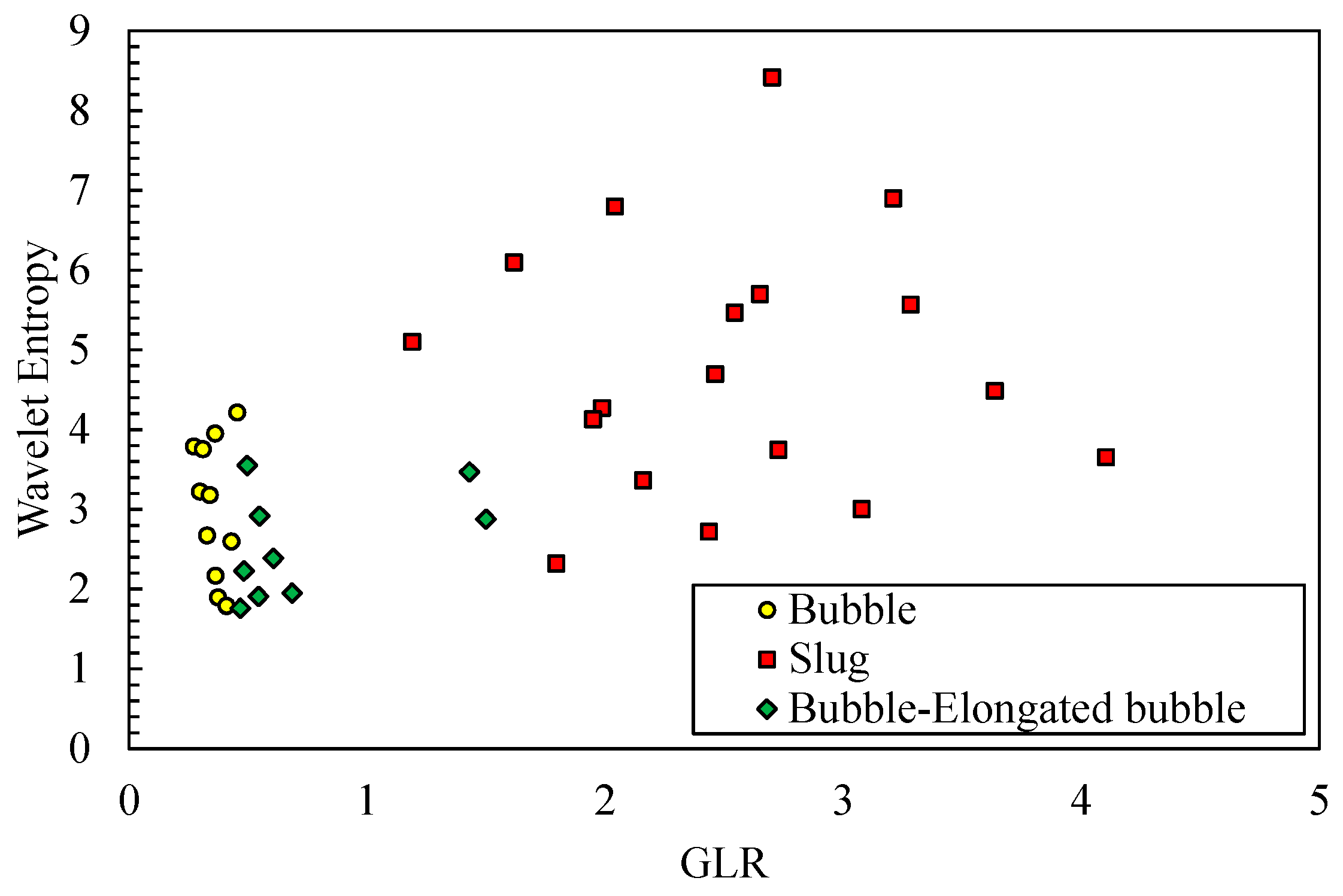 Applsci 10 03272 g027 Applsci 10 03272 g027