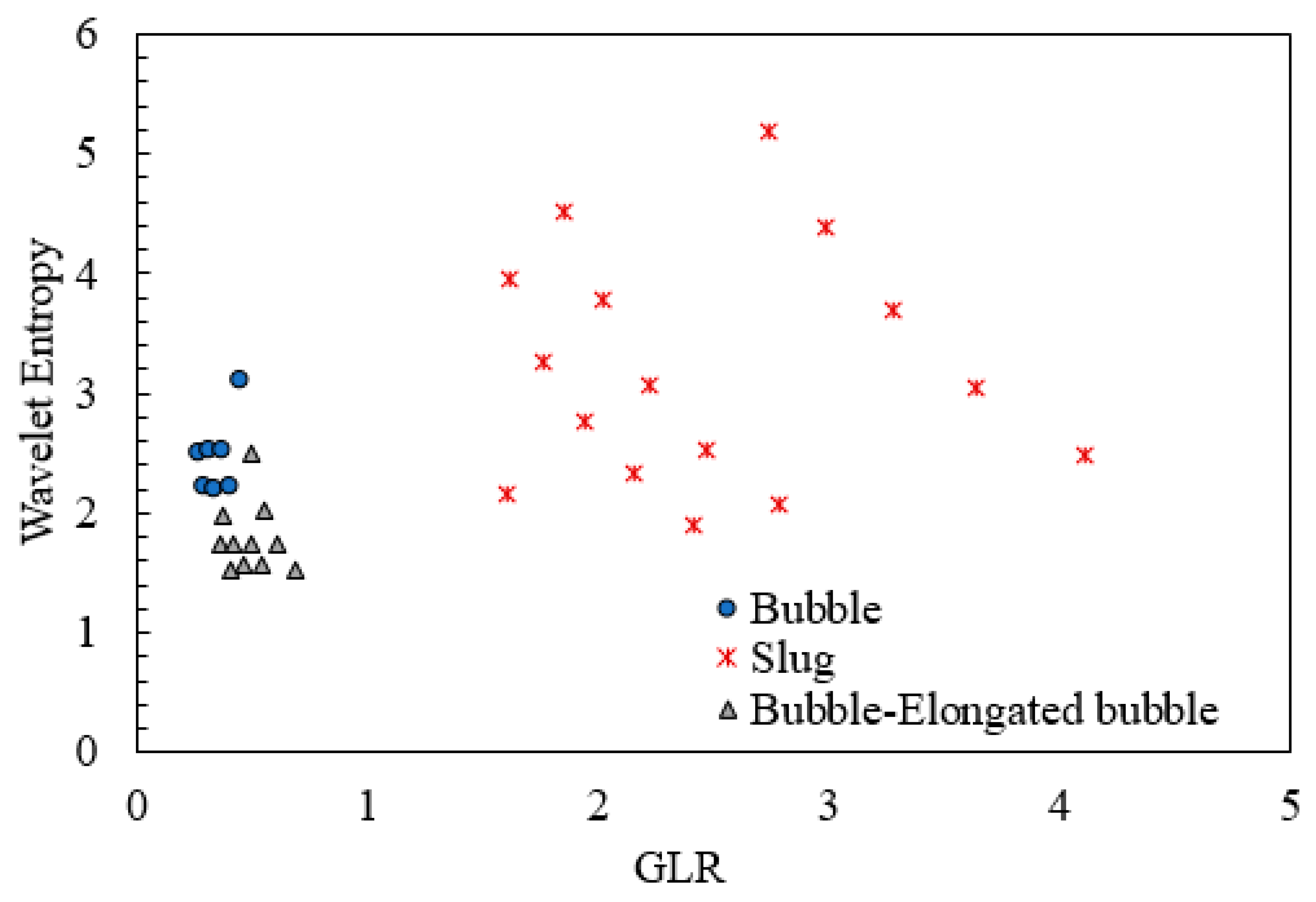 Applsci 10 03272 g028 Applsci 10 03272 g028