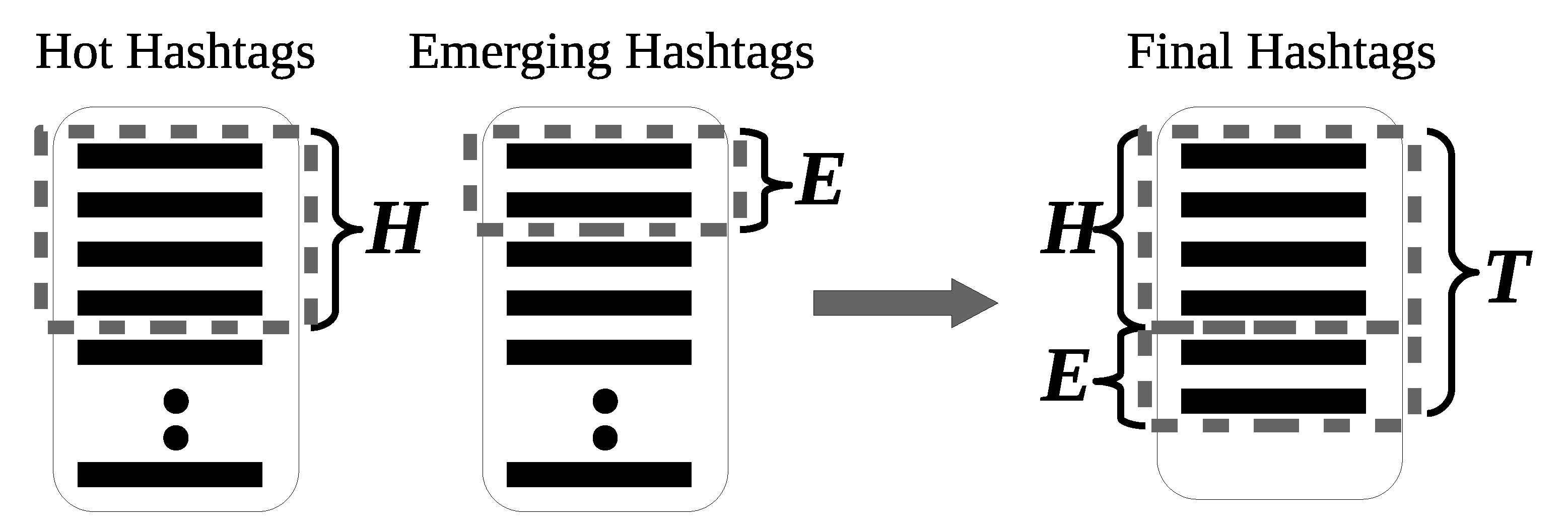 Applsci 10 03273 g002 Applsci 10 03273 g002