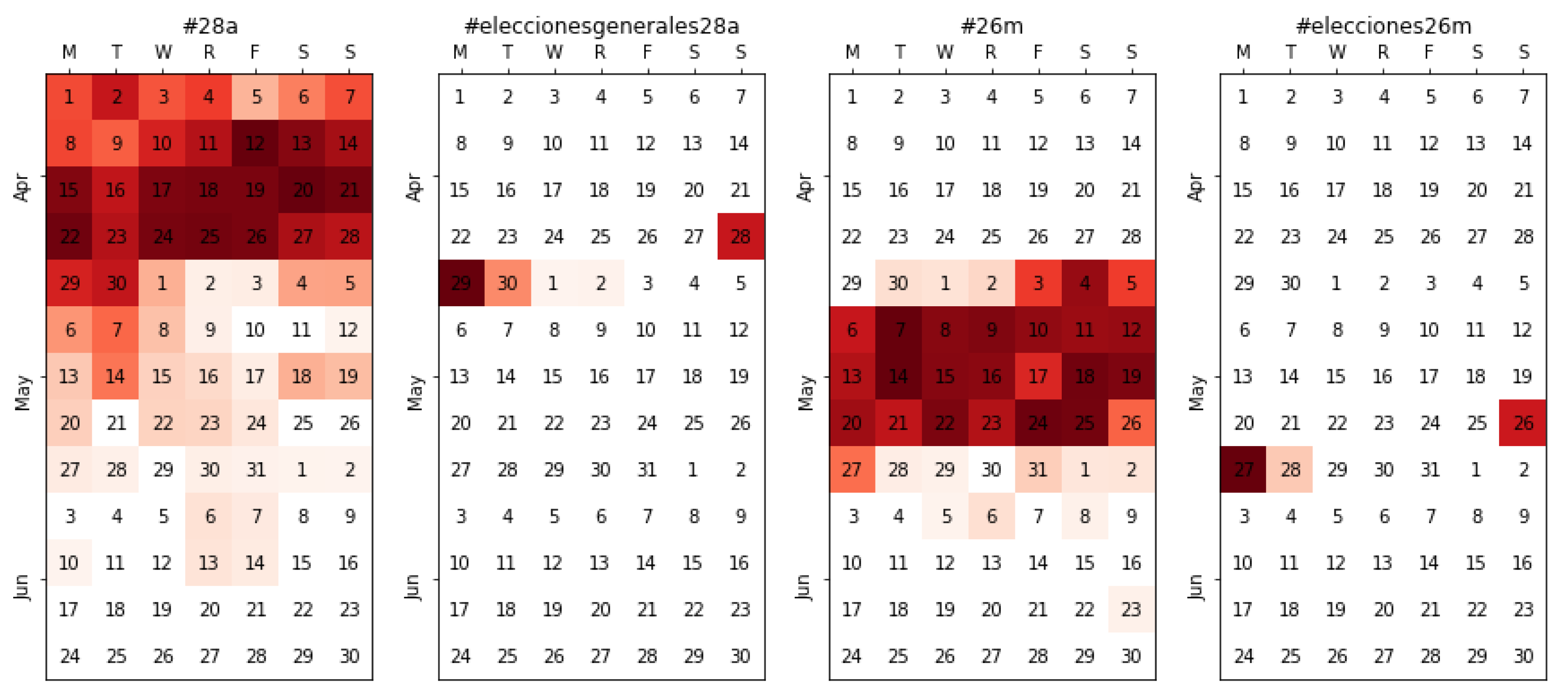 Applsci 10 03273 g003 Applsci 10 03273 g003