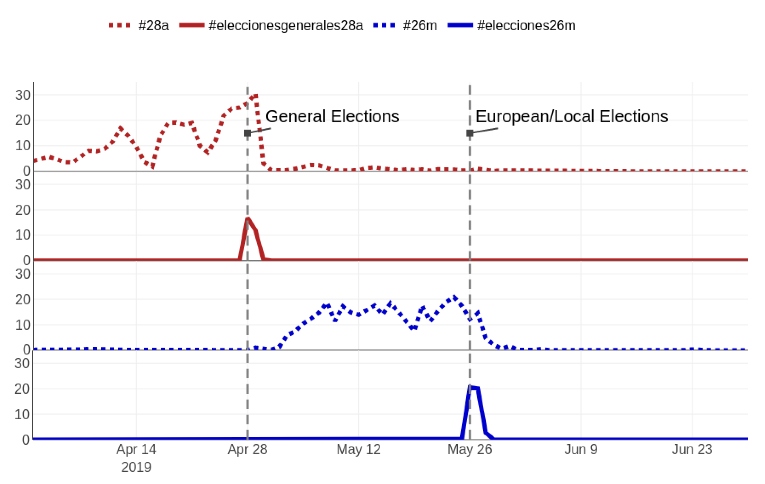 Applsci 10 03273 g004 Applsci 10 03273 g004