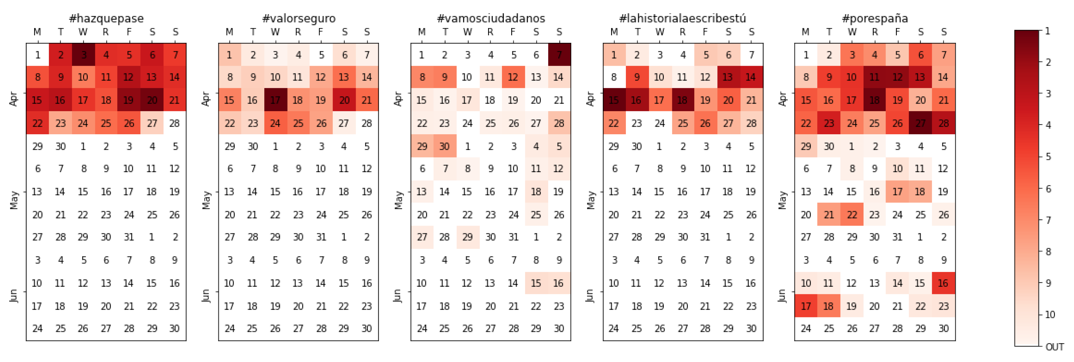 Applsci 10 03273 g005 Applsci 10 03273 g005