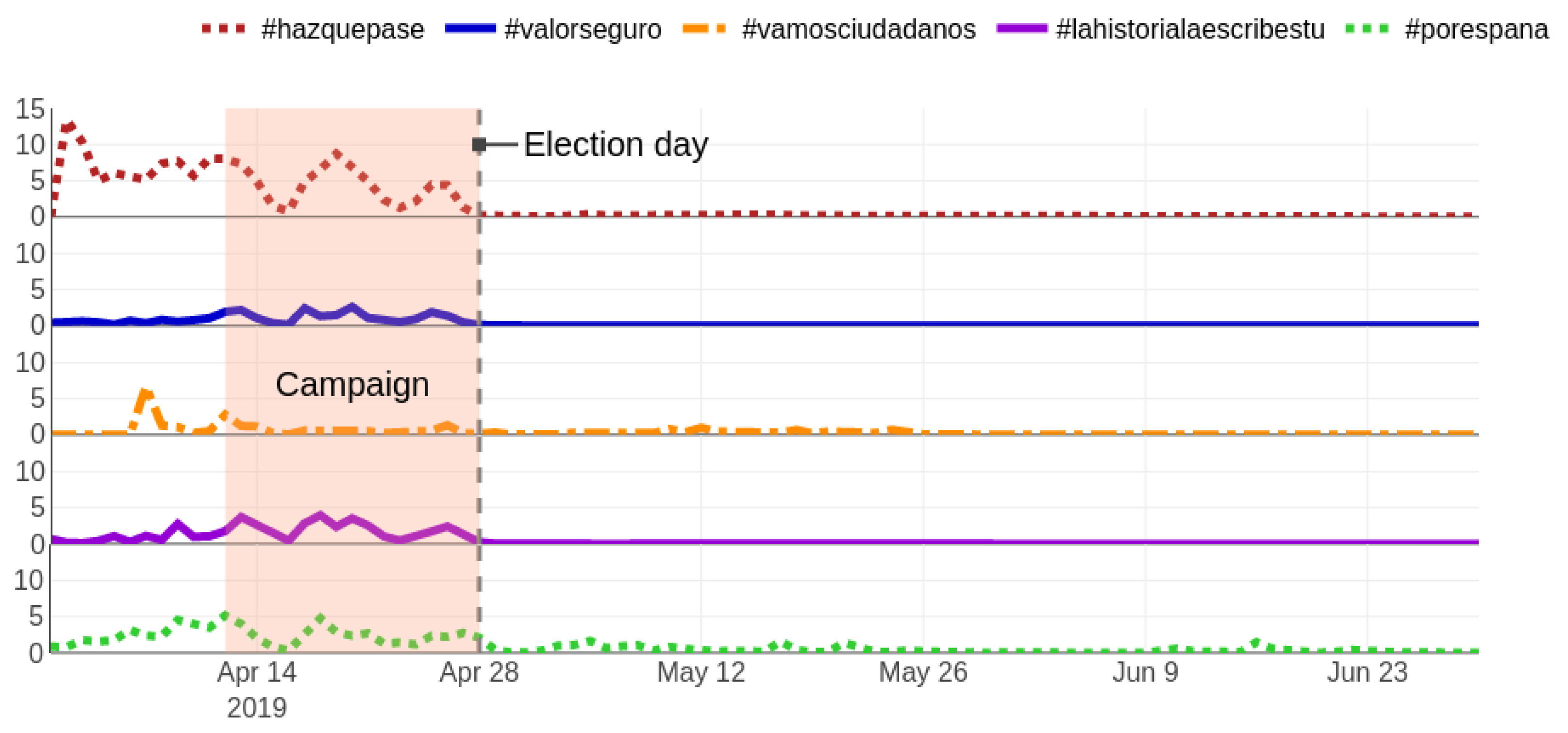 Applsci 10 03273 g006 Applsci 10 03273 g006