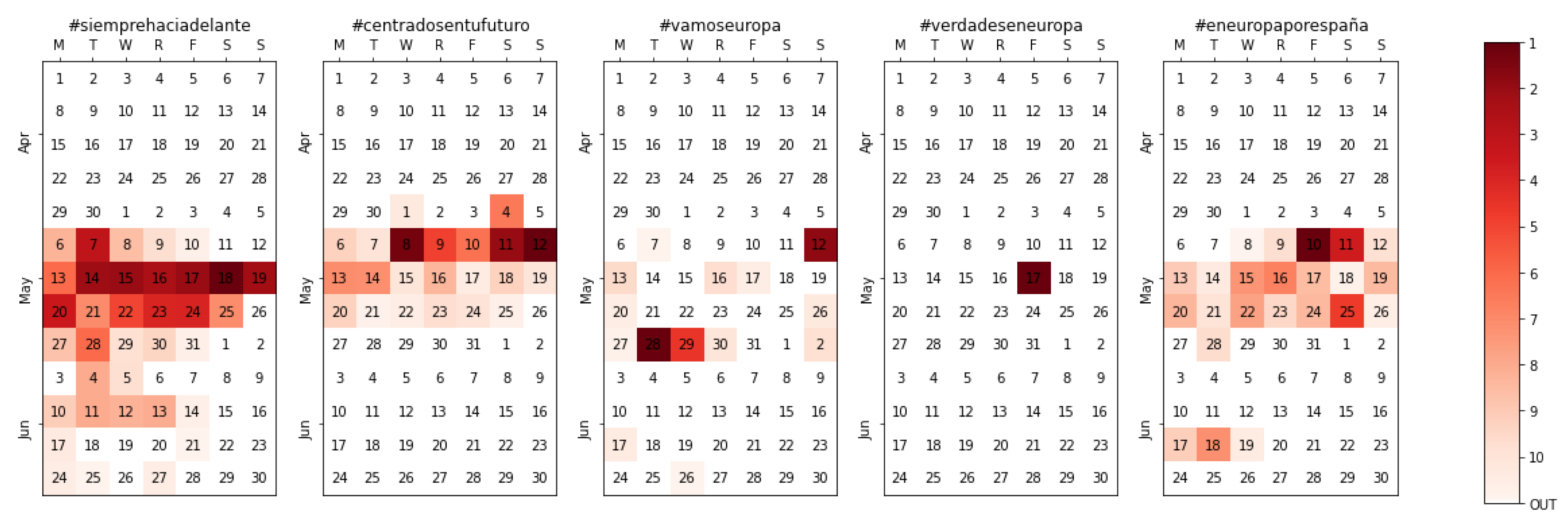 Applsci 10 03273 g007 Applsci 10 03273 g007