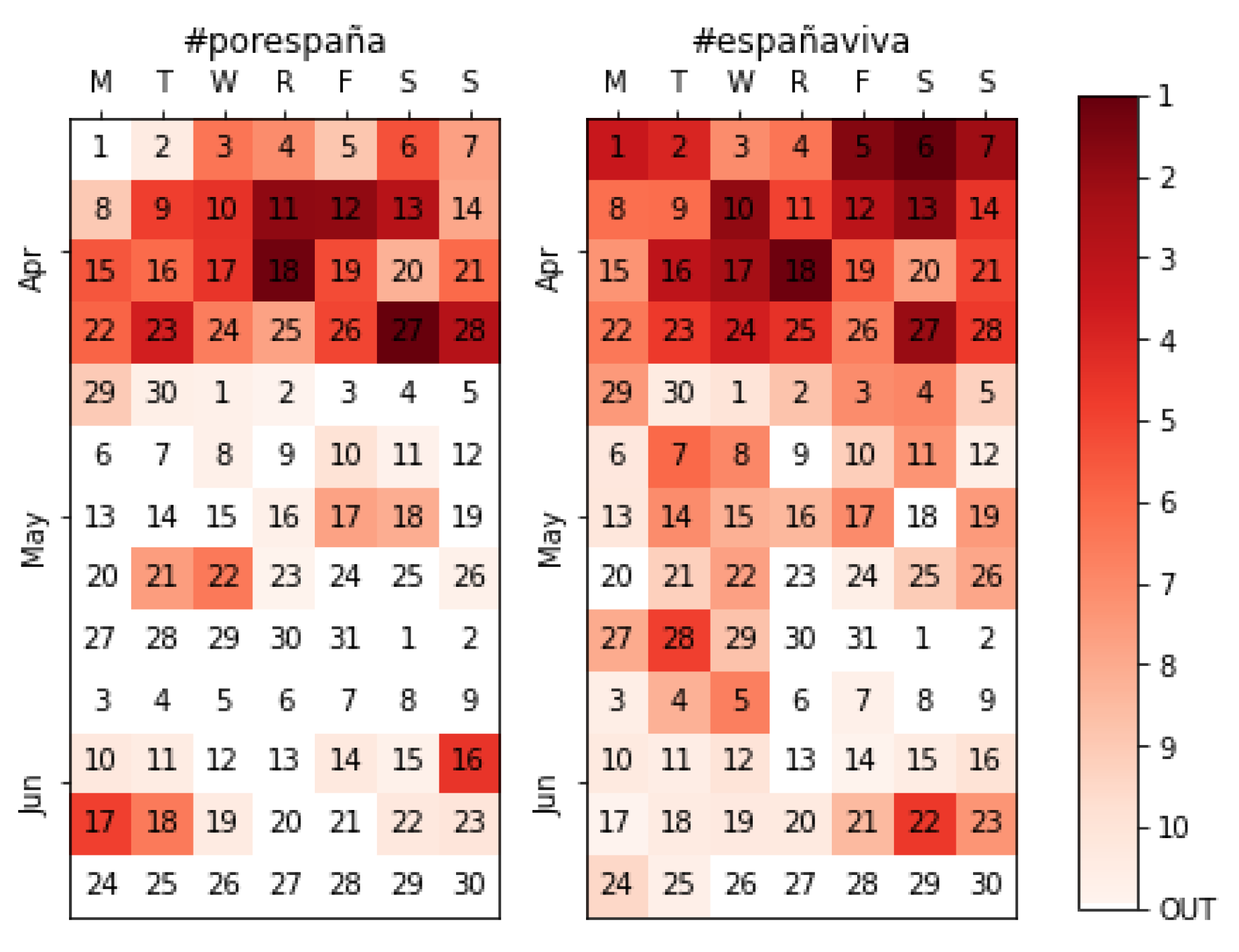 Applsci 10 03273 g008 Applsci 10 03273 g008