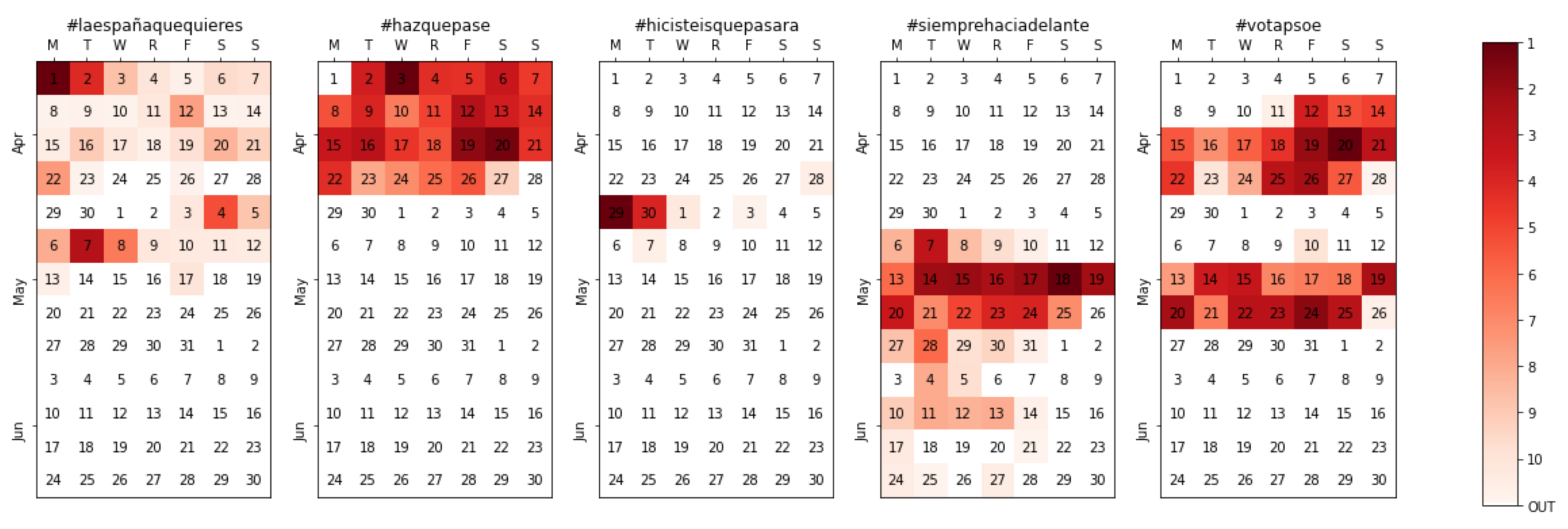 Applsci 10 03273 g009 Applsci 10 03273 g009