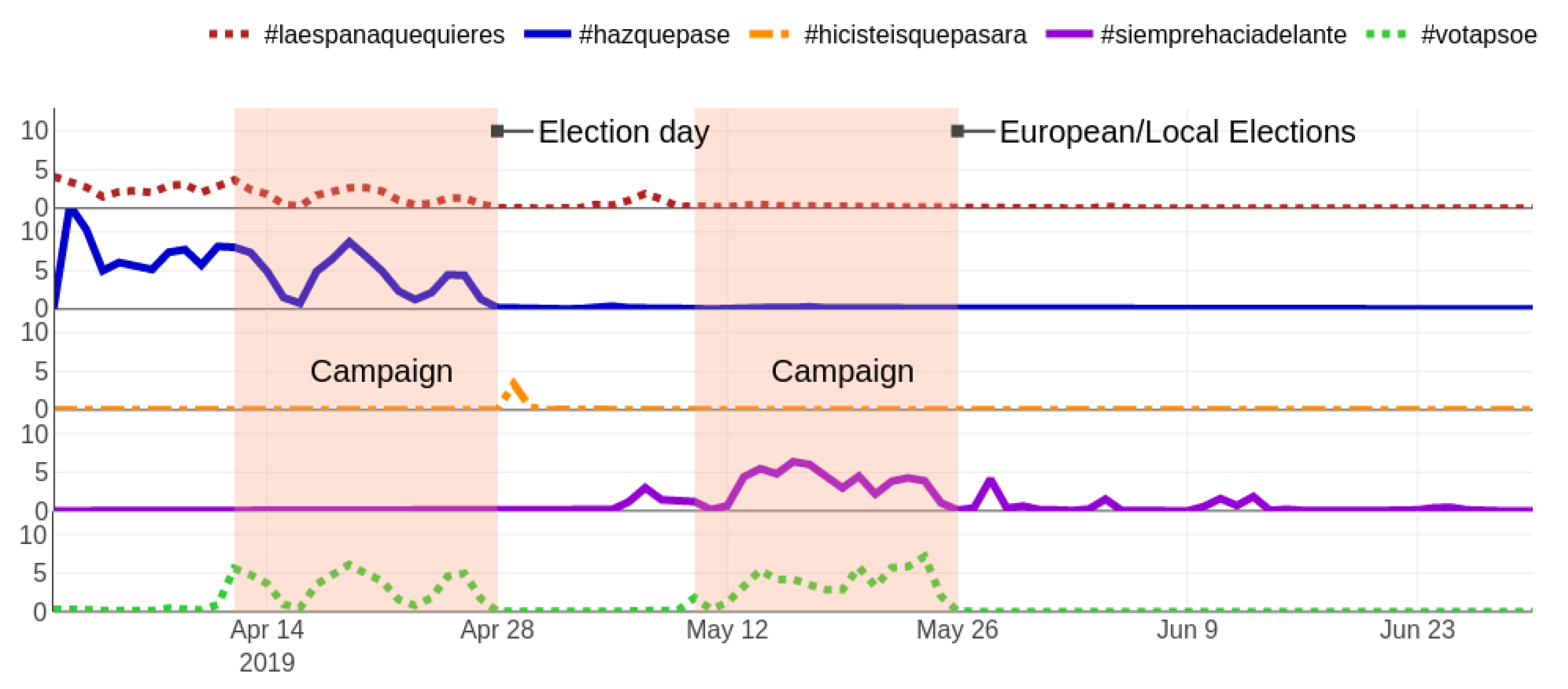 Applsci 10 03273 g010 Applsci 10 03273 g010