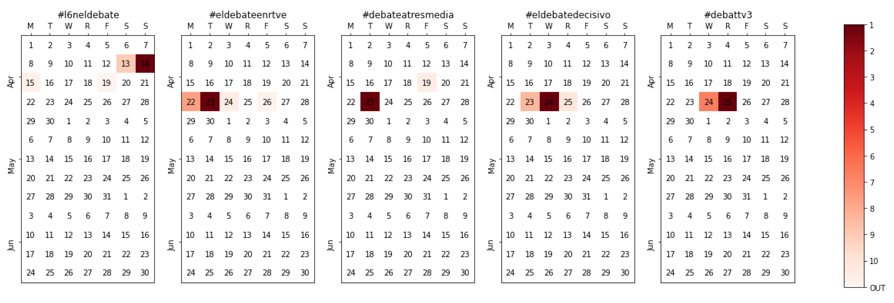 Applsci 10 03273 g011 Applsci 10 03273 g011