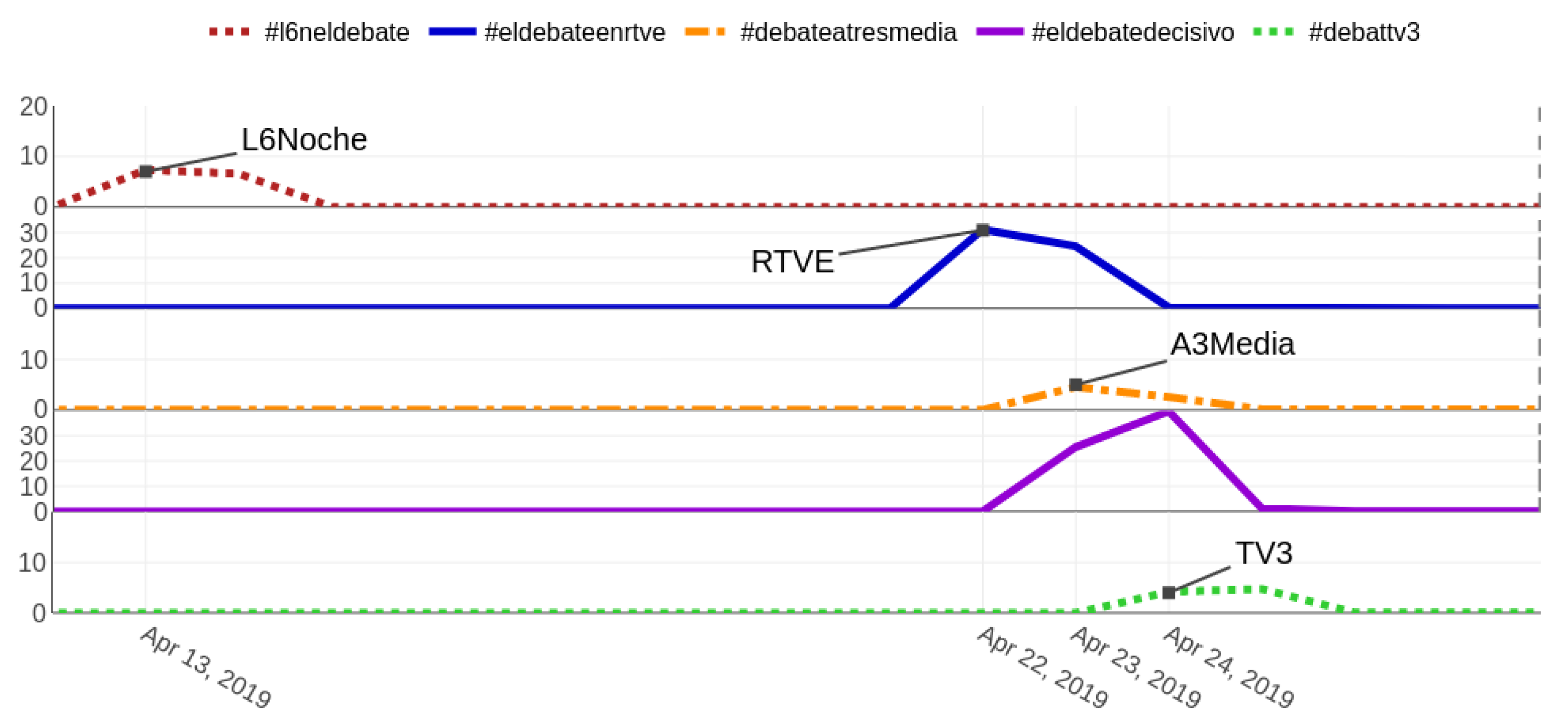 Applsci 10 03273 g012 Applsci 10 03273 g012