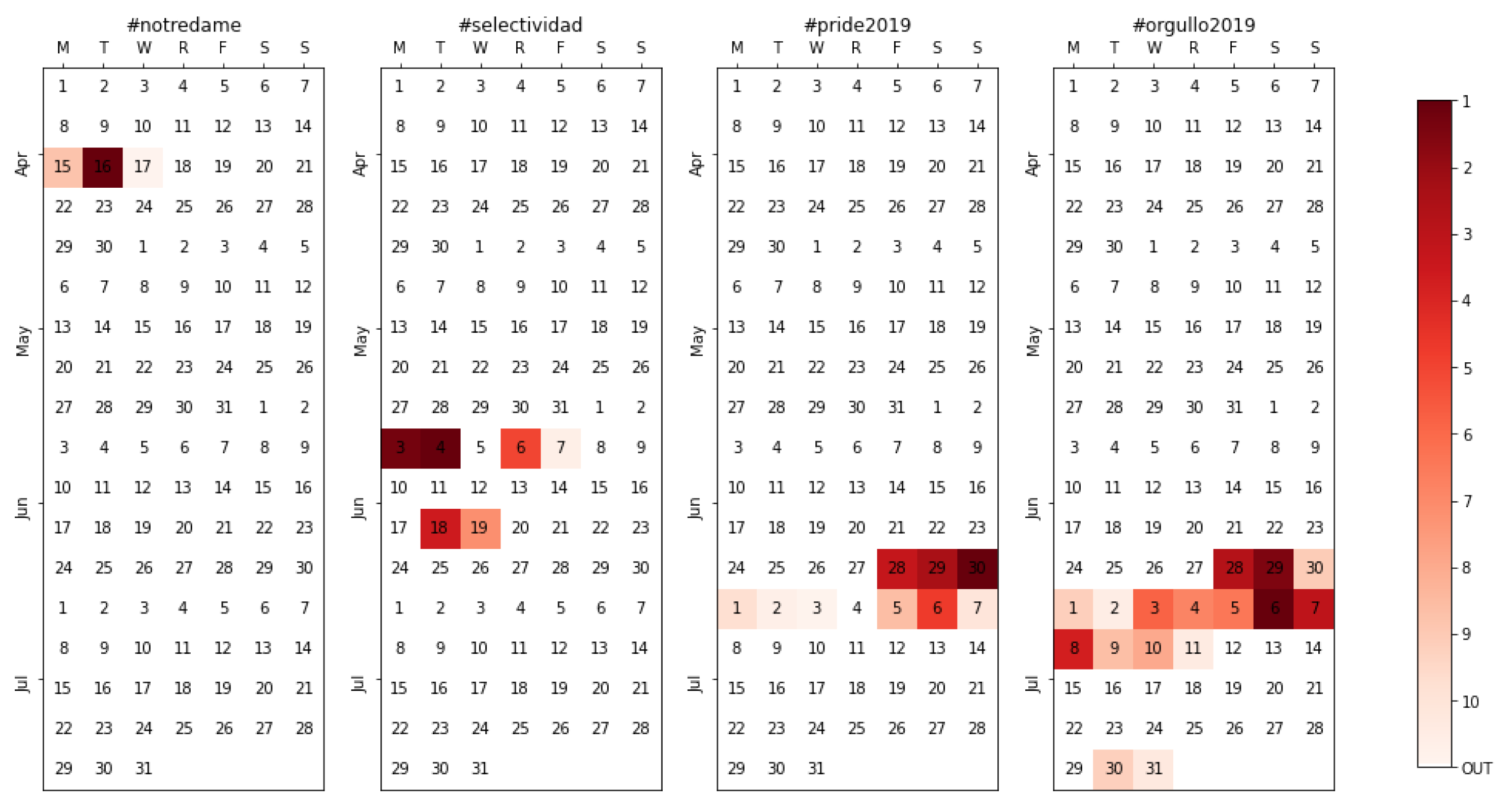 Applsci 10 03273 g013 Applsci 10 03273 g013