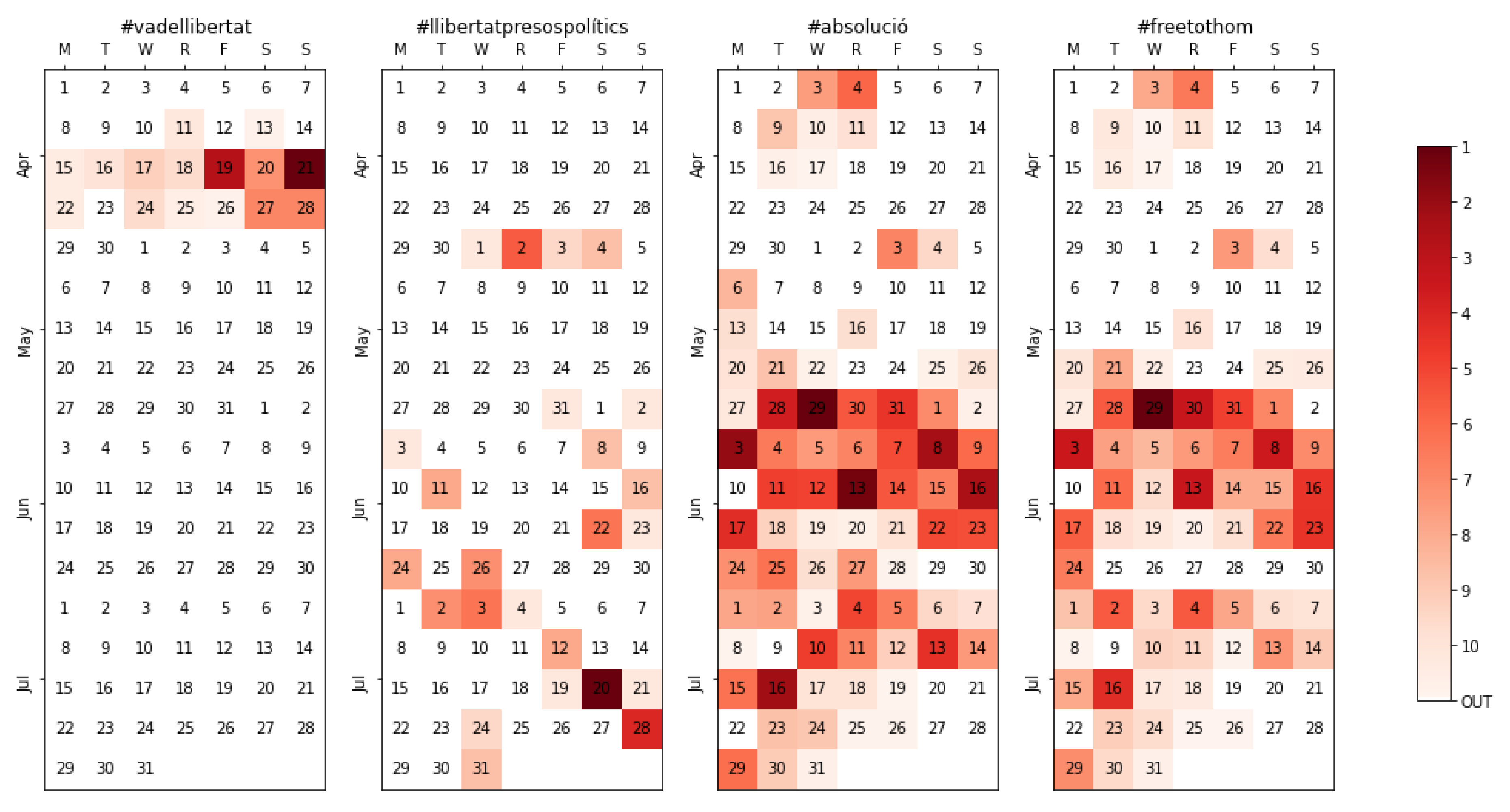 Applsci 10 03273 g014 Applsci 10 03273 g014