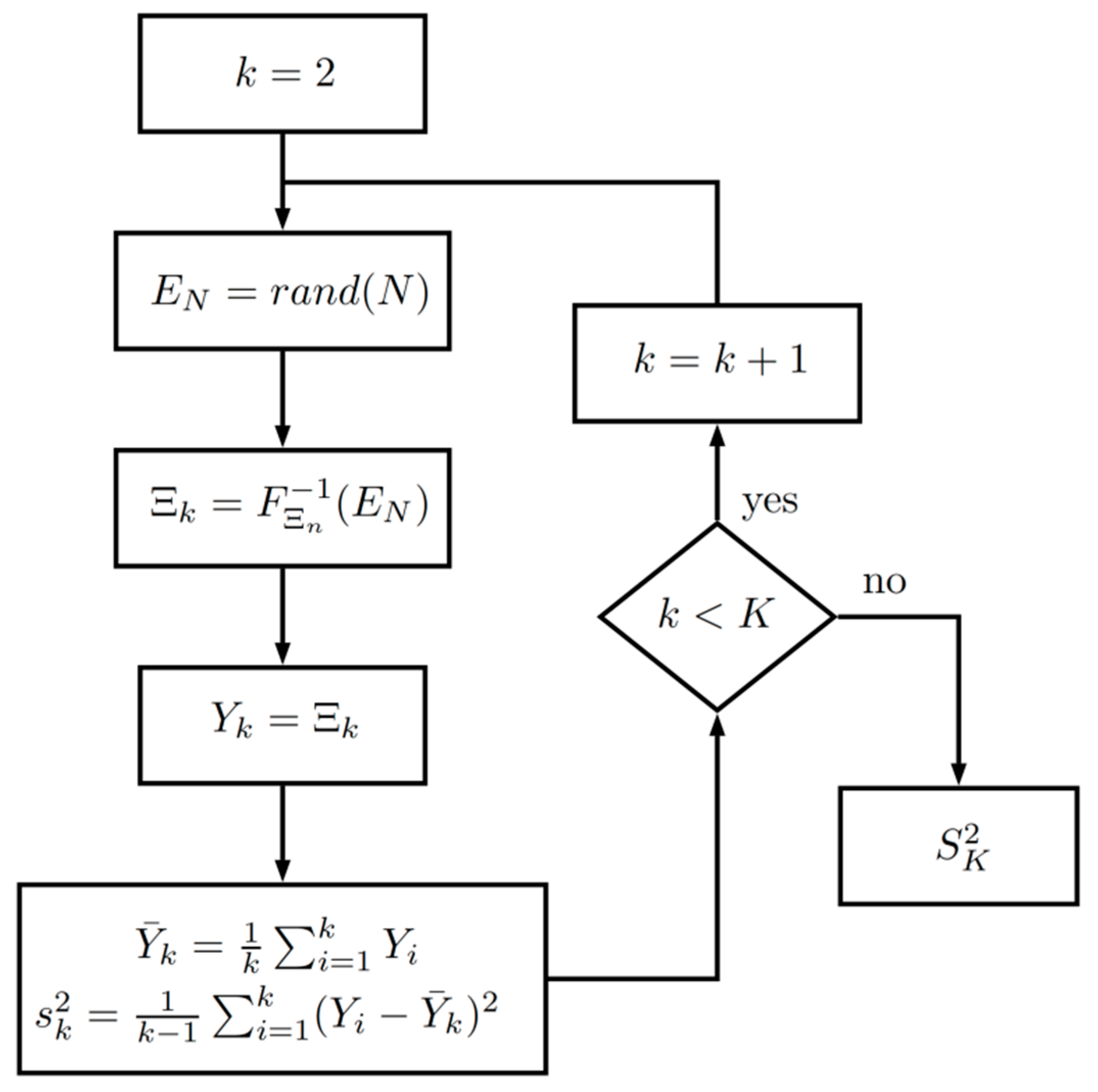 Applsci 10 03274 g004