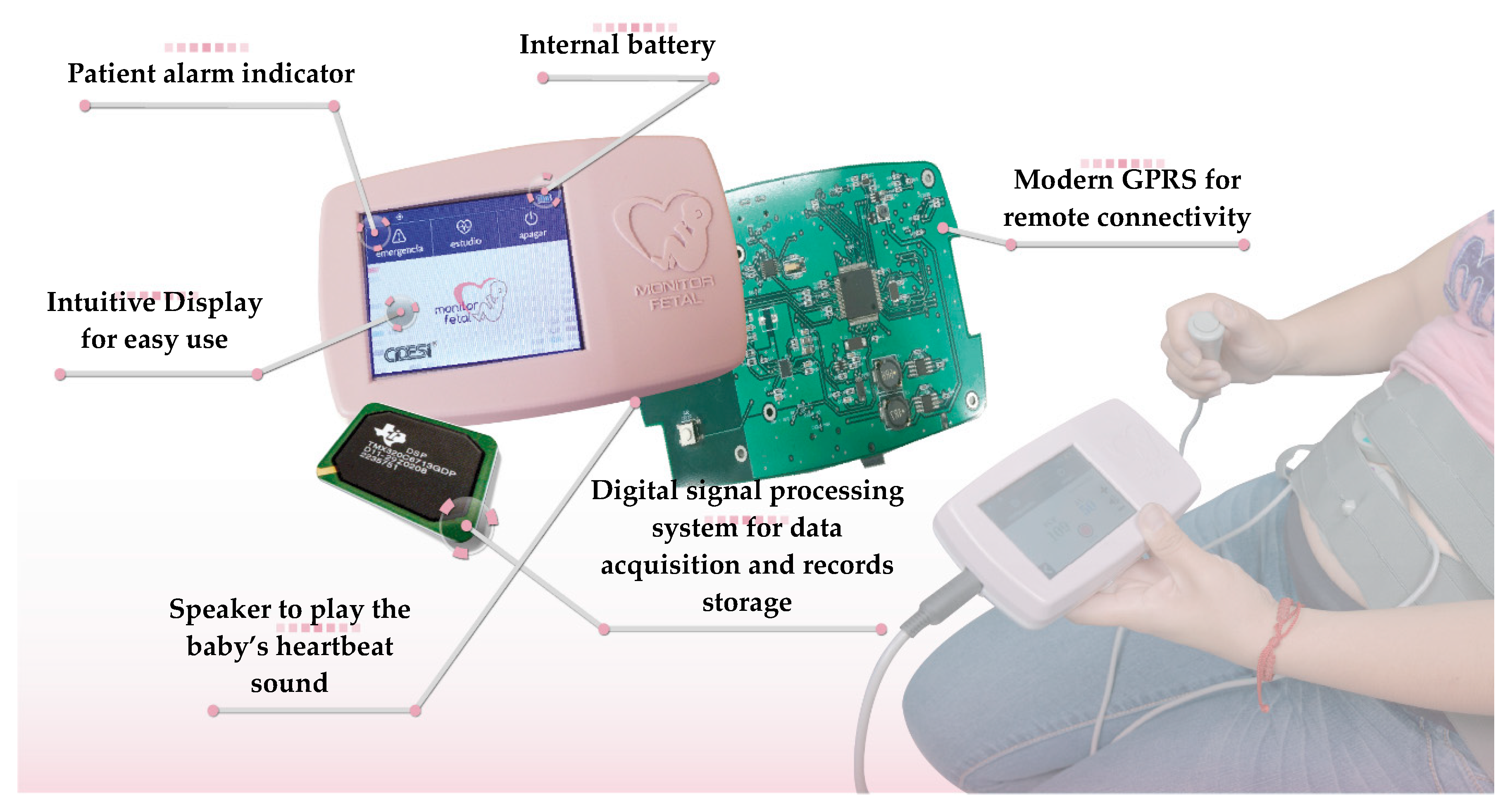 Applsci 10 03274 g006