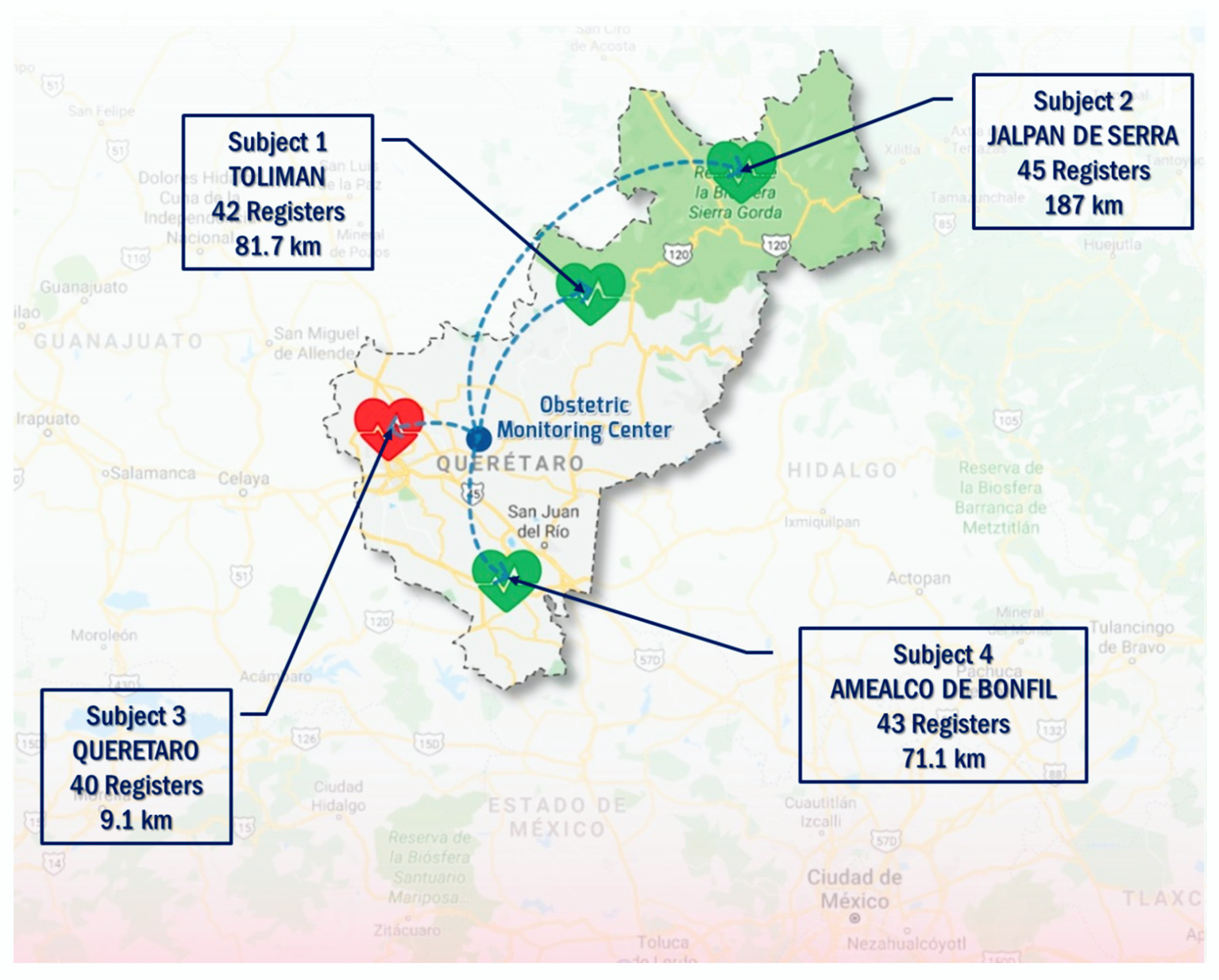 Applsci 10 03274 g007