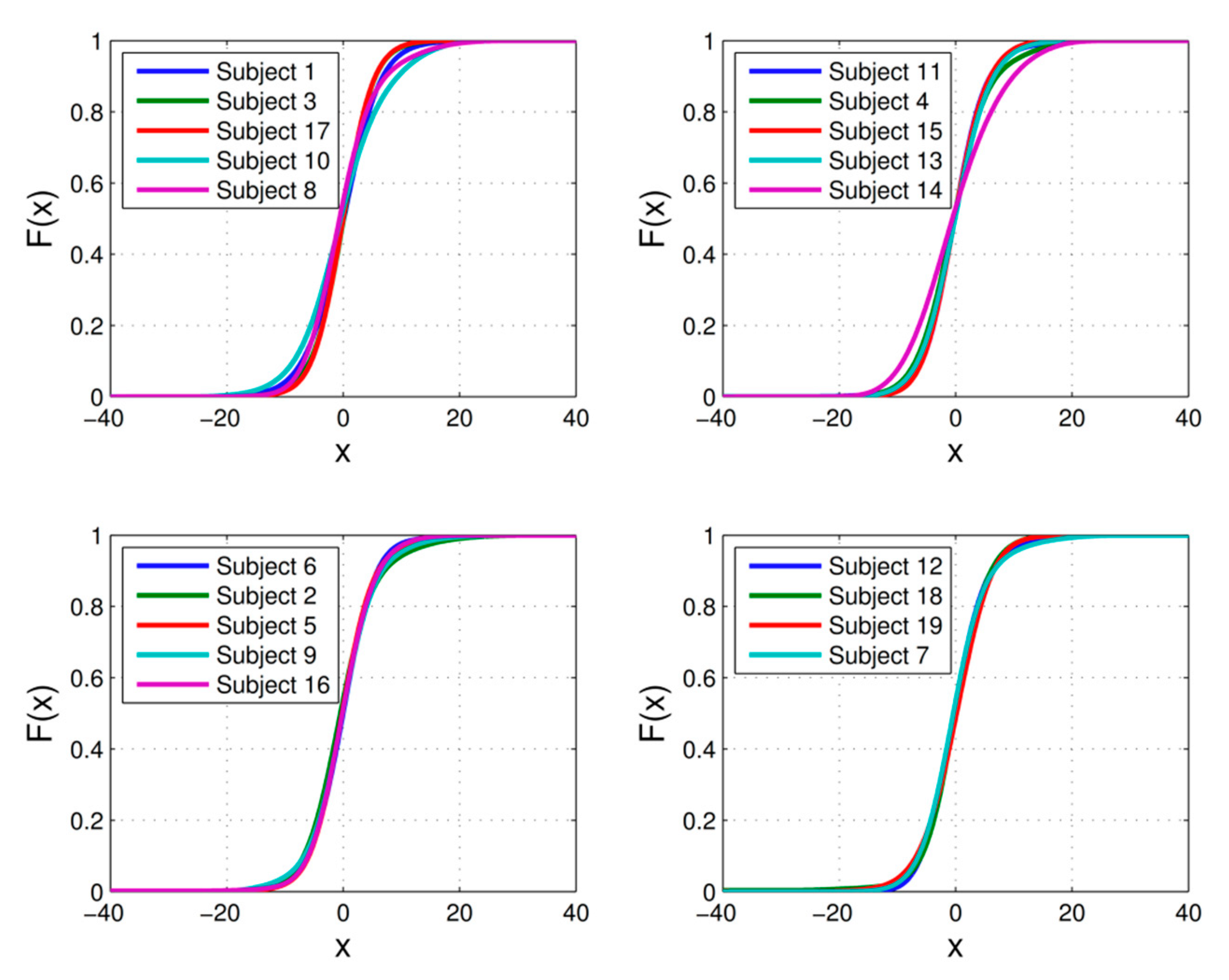 Applsci 10 03274 g009