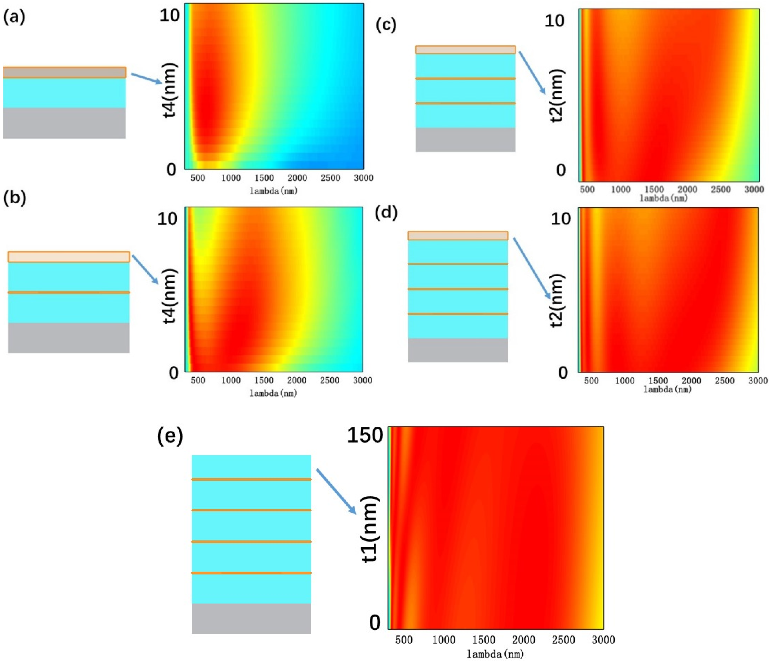Applsci 10 03276 g006