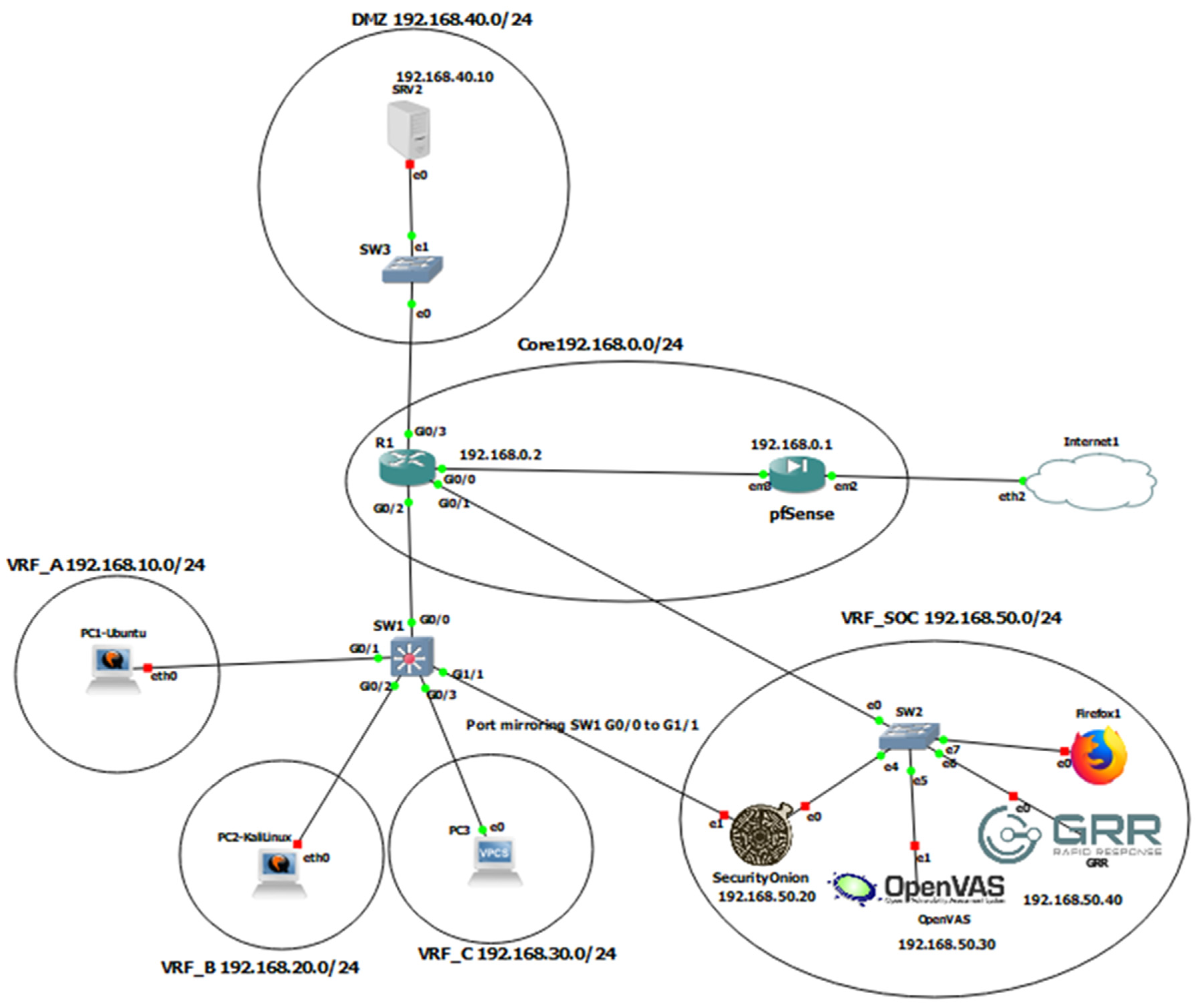 Applsci 10 03277 g001