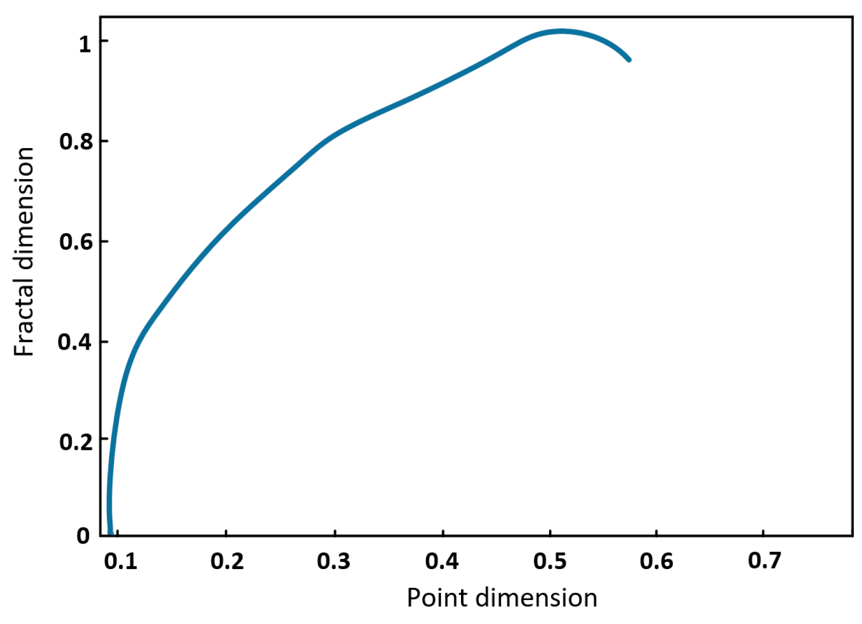 Applsci 10 03277 g003