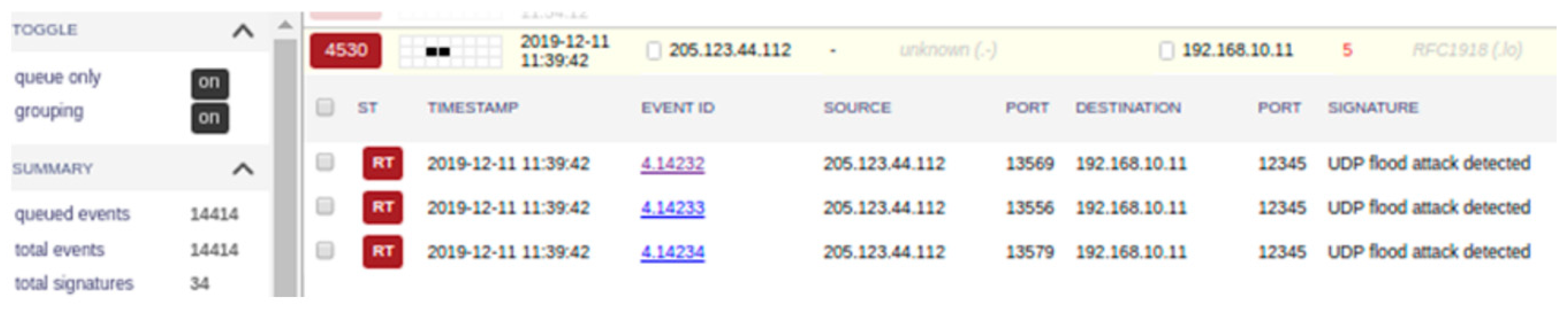 Applsci 10 03277 g004