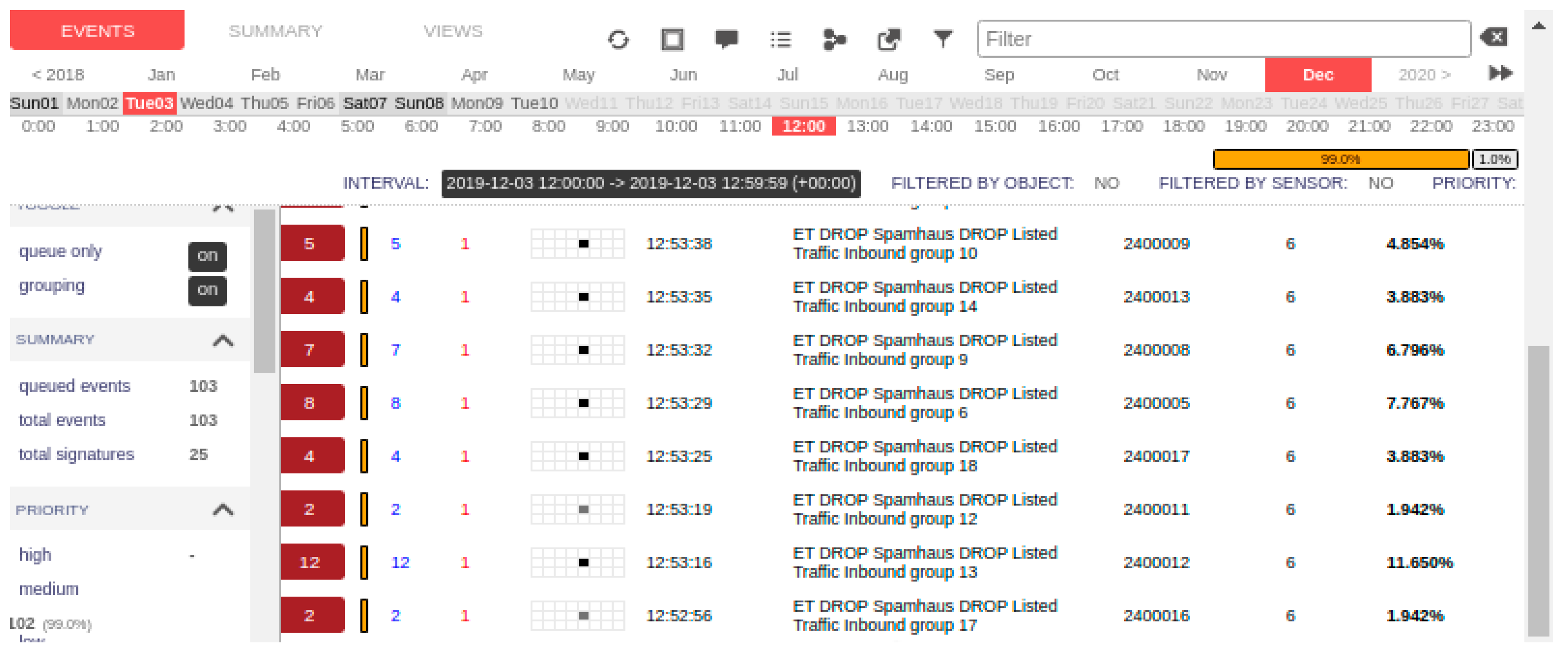 Applsci 10 03277 g007