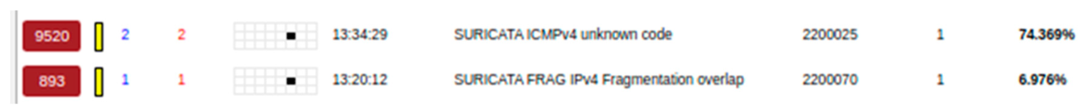 Applsci 10 03277 g010