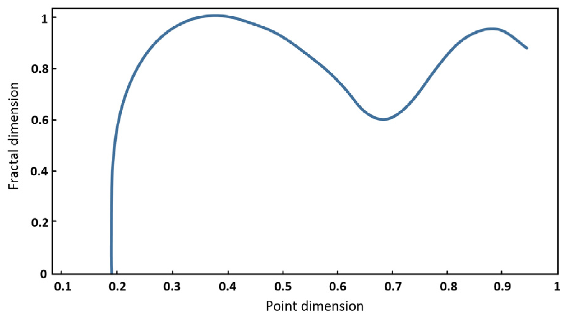 Applsci 10 03277 g011