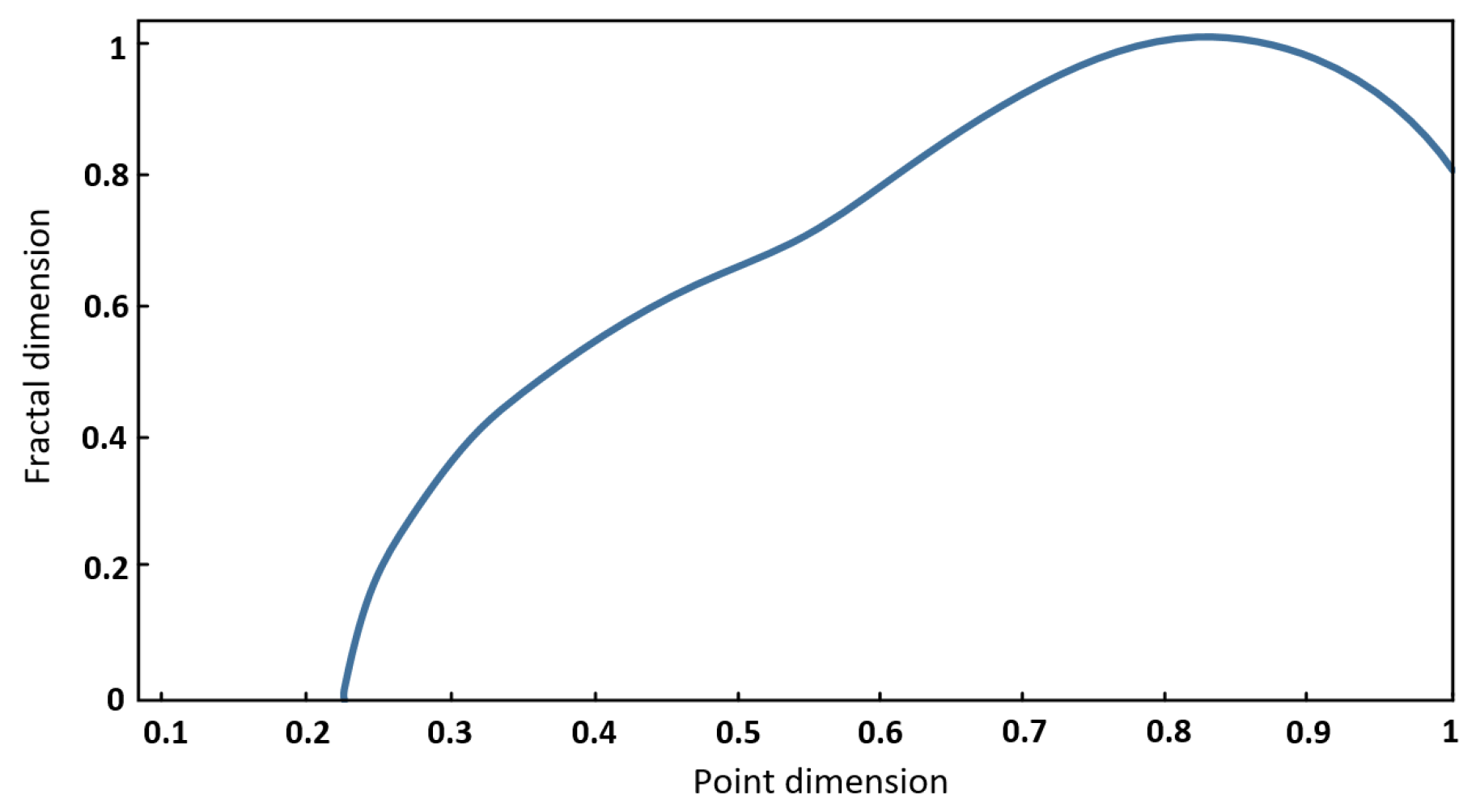 Applsci 10 03277 g015