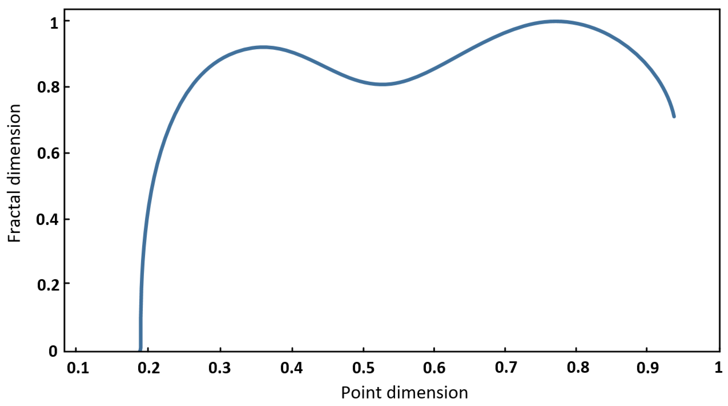Applsci 10 03277 g017