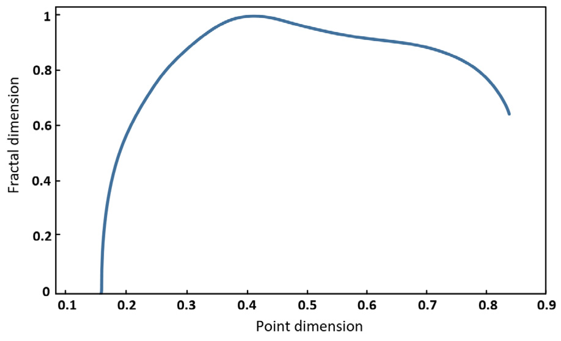 Applsci 10 03277 g023