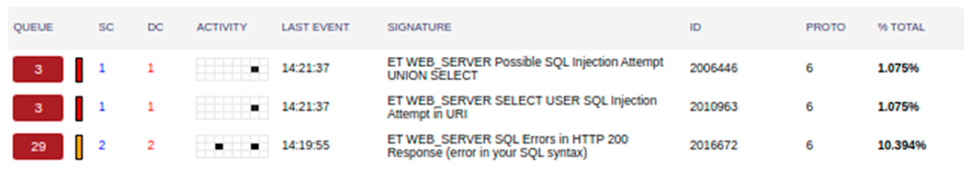 Applsci 10 03277 g024