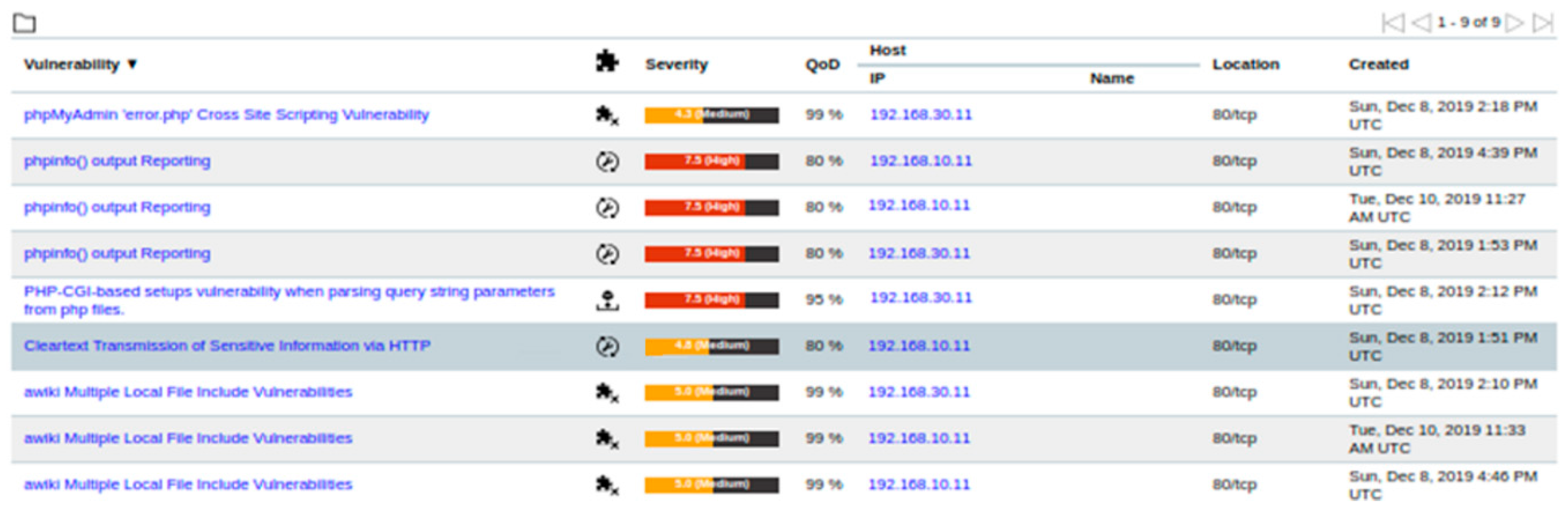 Applsci 10 03277 g026