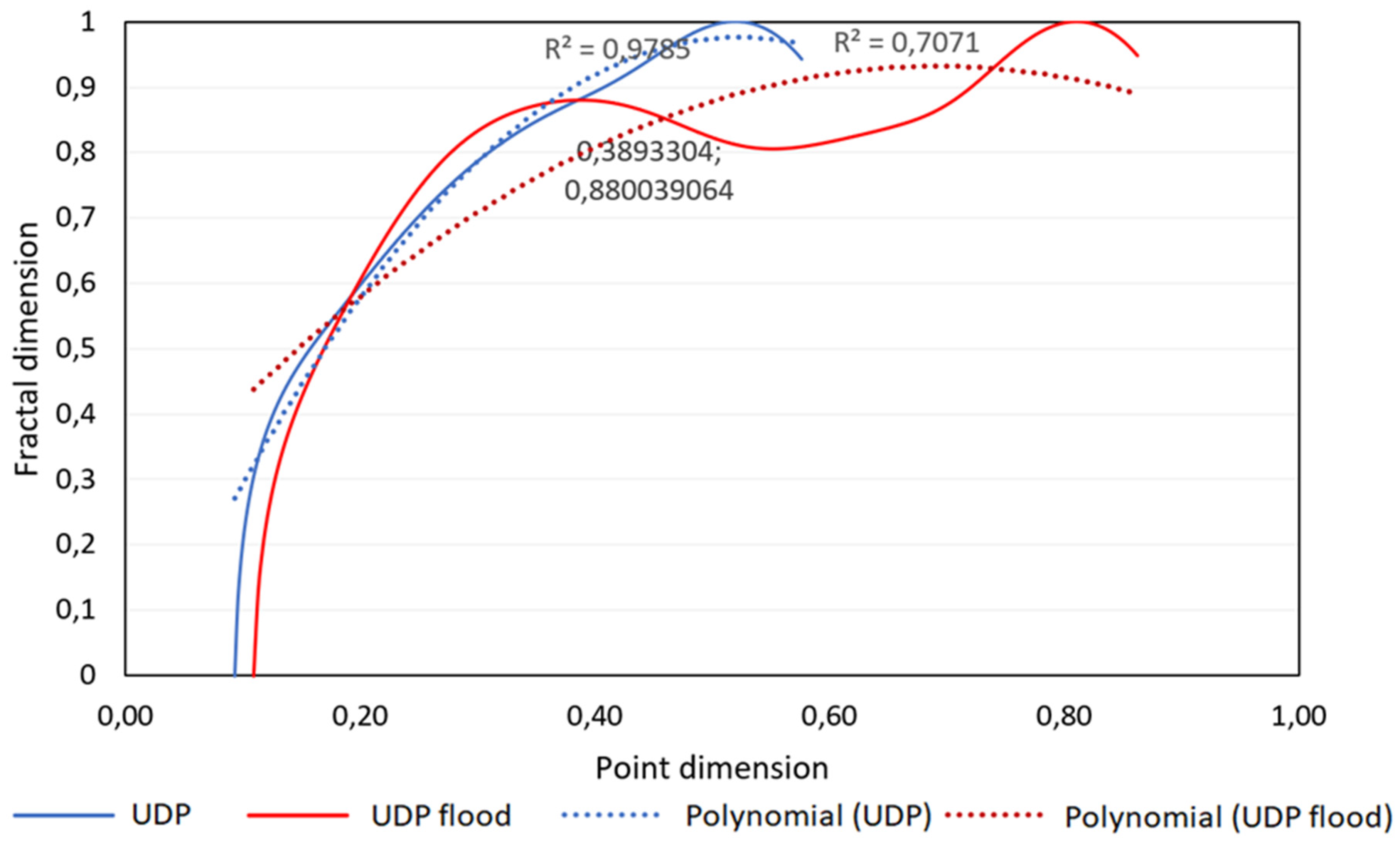 Applsci 10 03277 g027