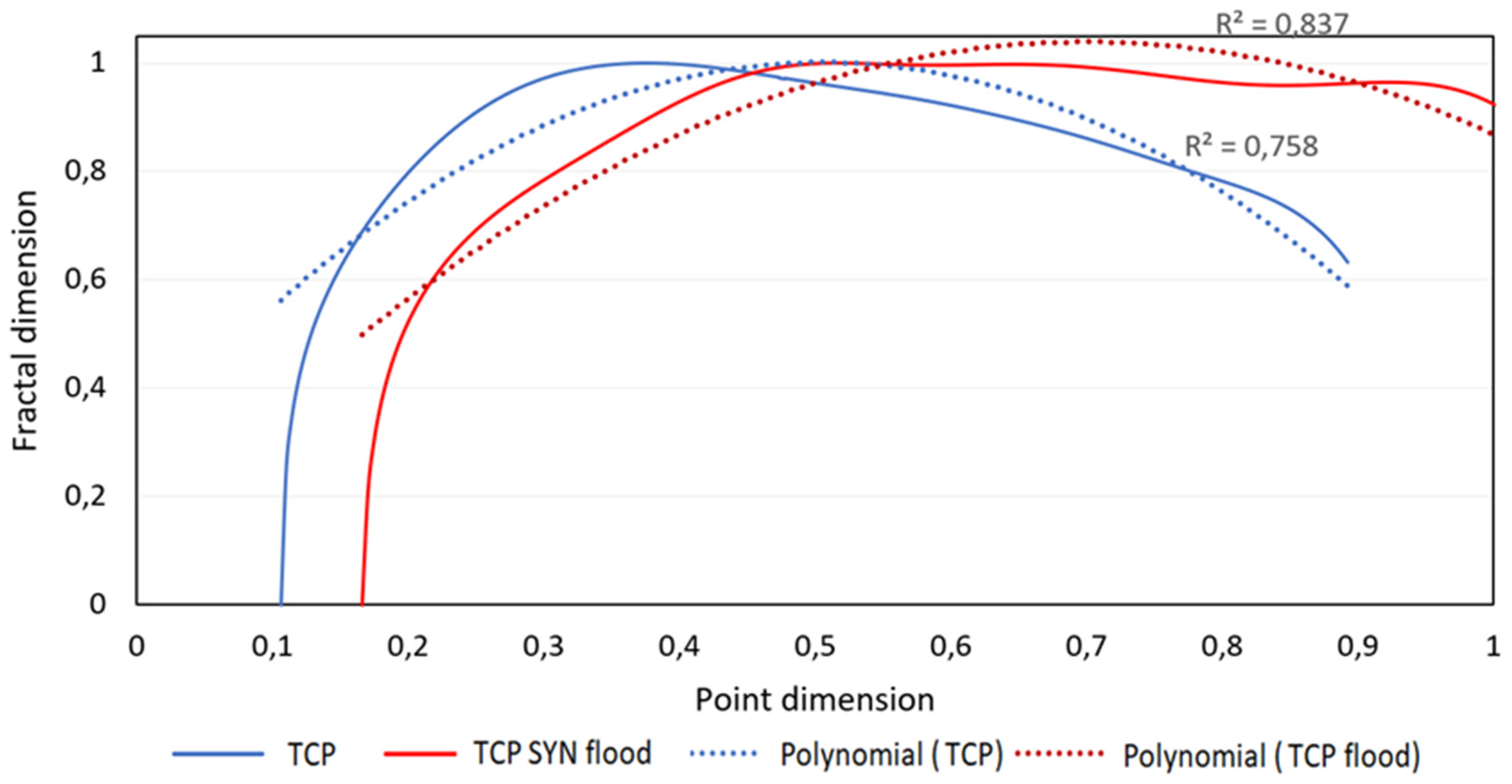 Applsci 10 03277 g029