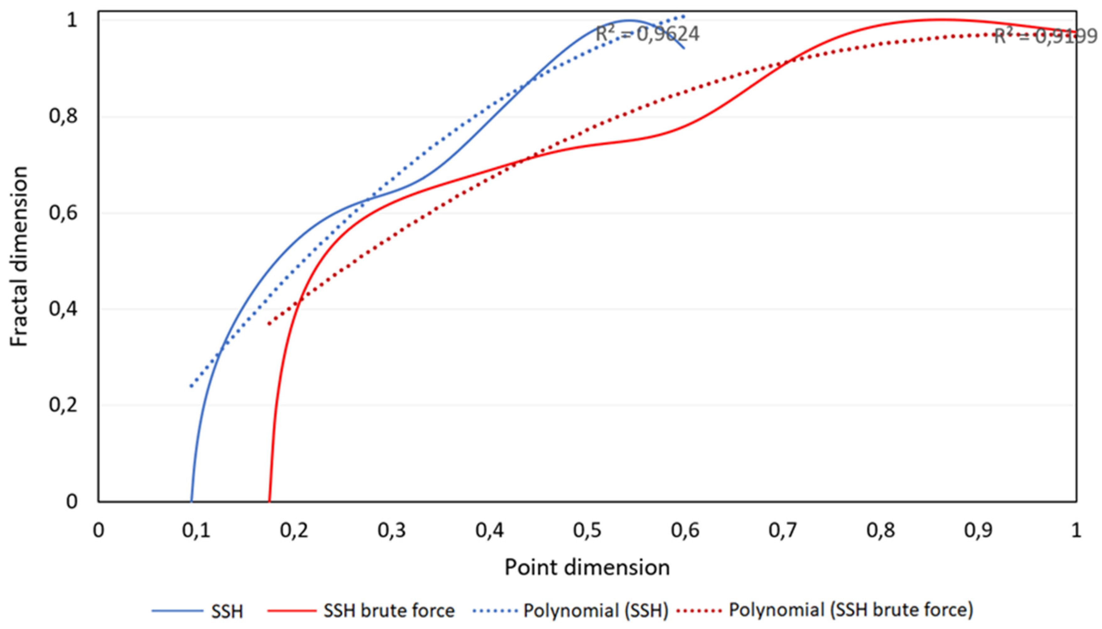 Applsci 10 03277 g031