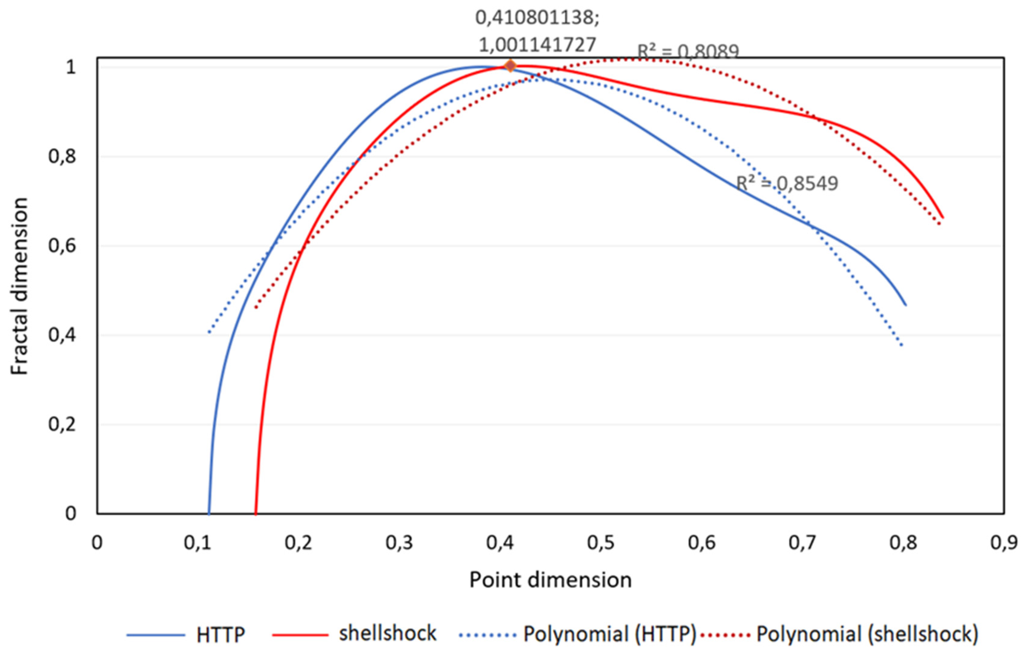 Applsci 10 03277 g035