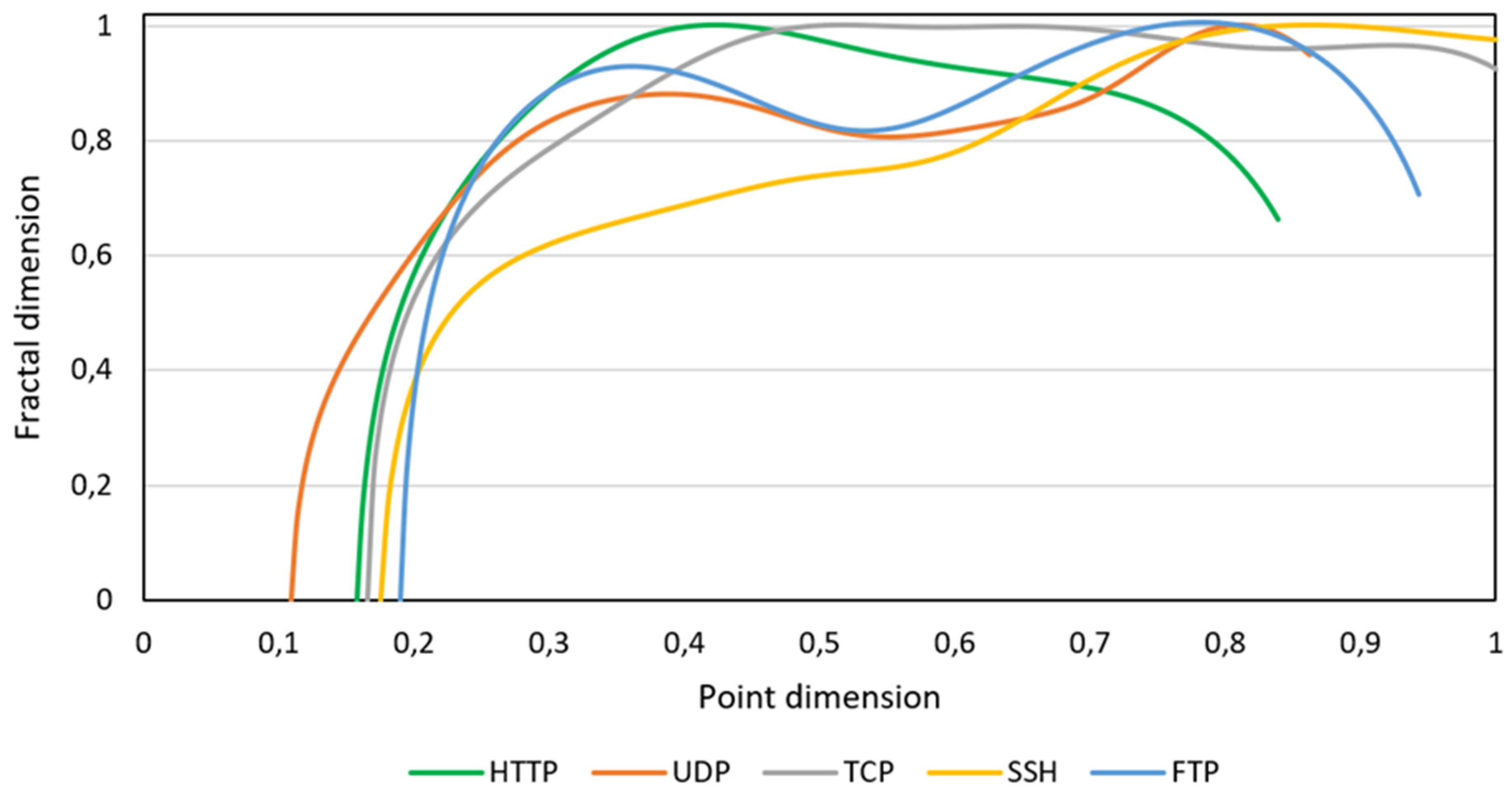 Applsci 10 03277 g038