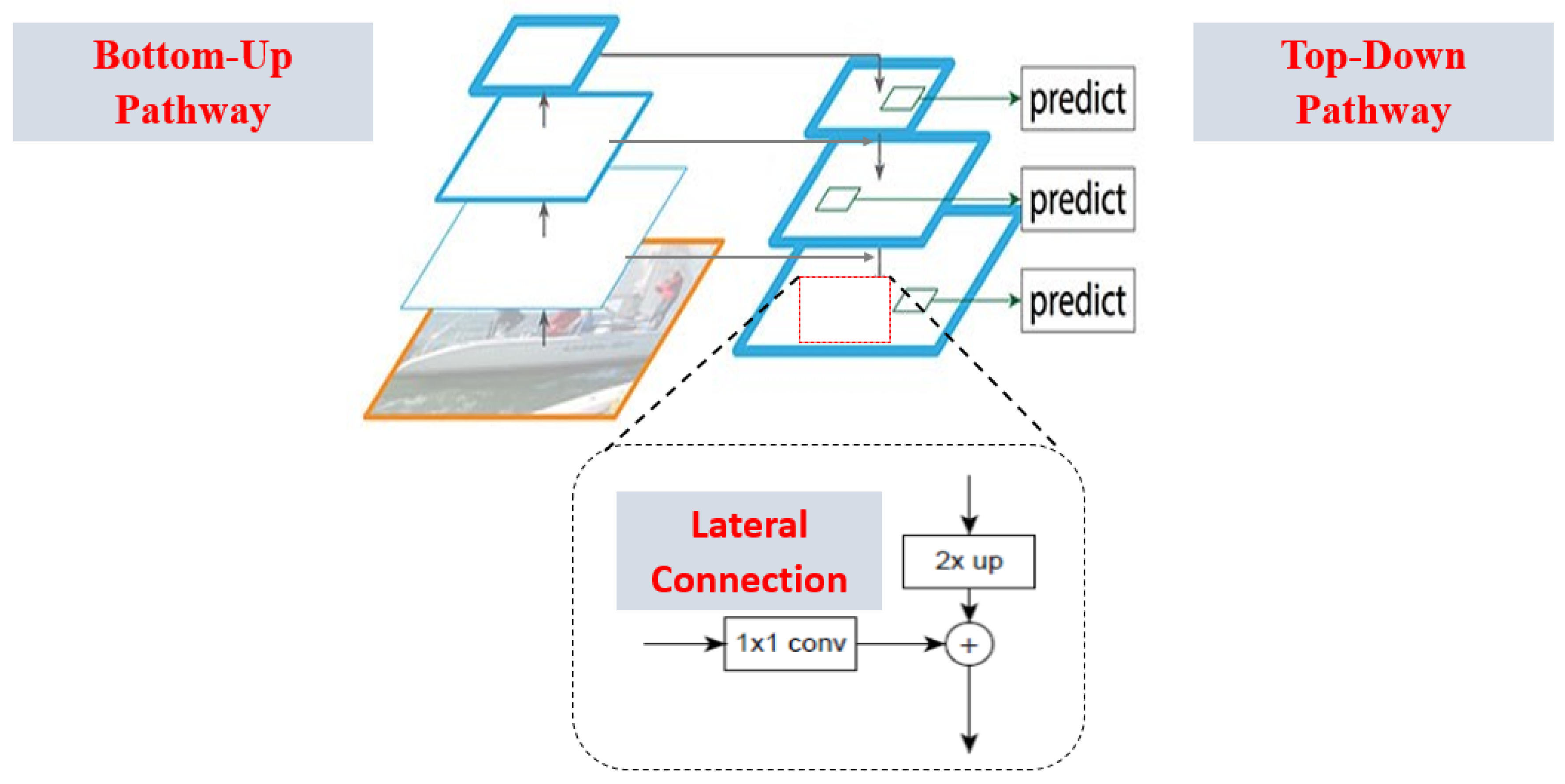 Applsci 10 03280 g008 Applsci 10 03280 g008