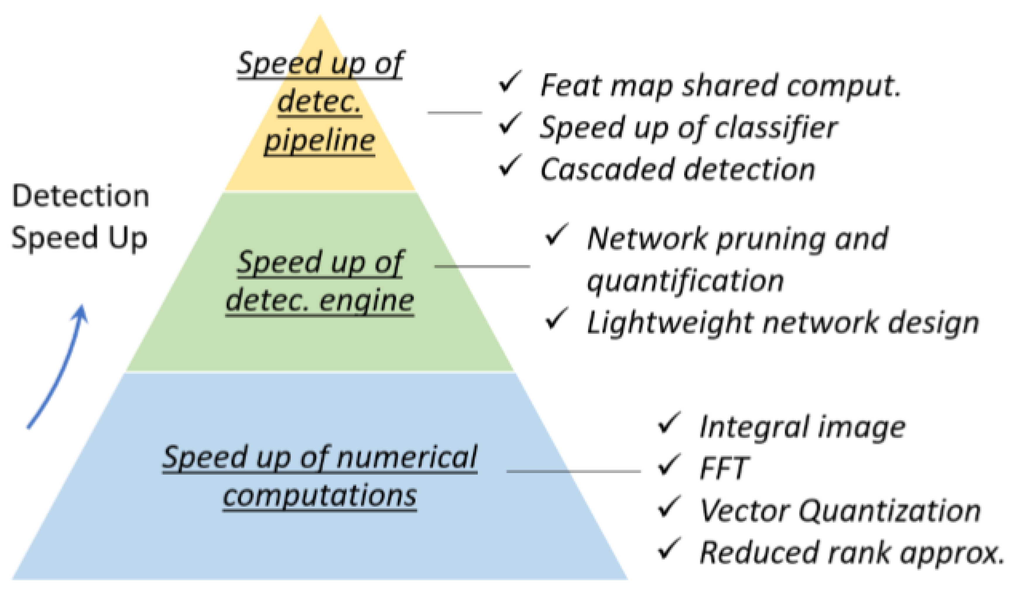 Applsci 10 03280 g015 Applsci 10 03280 g015