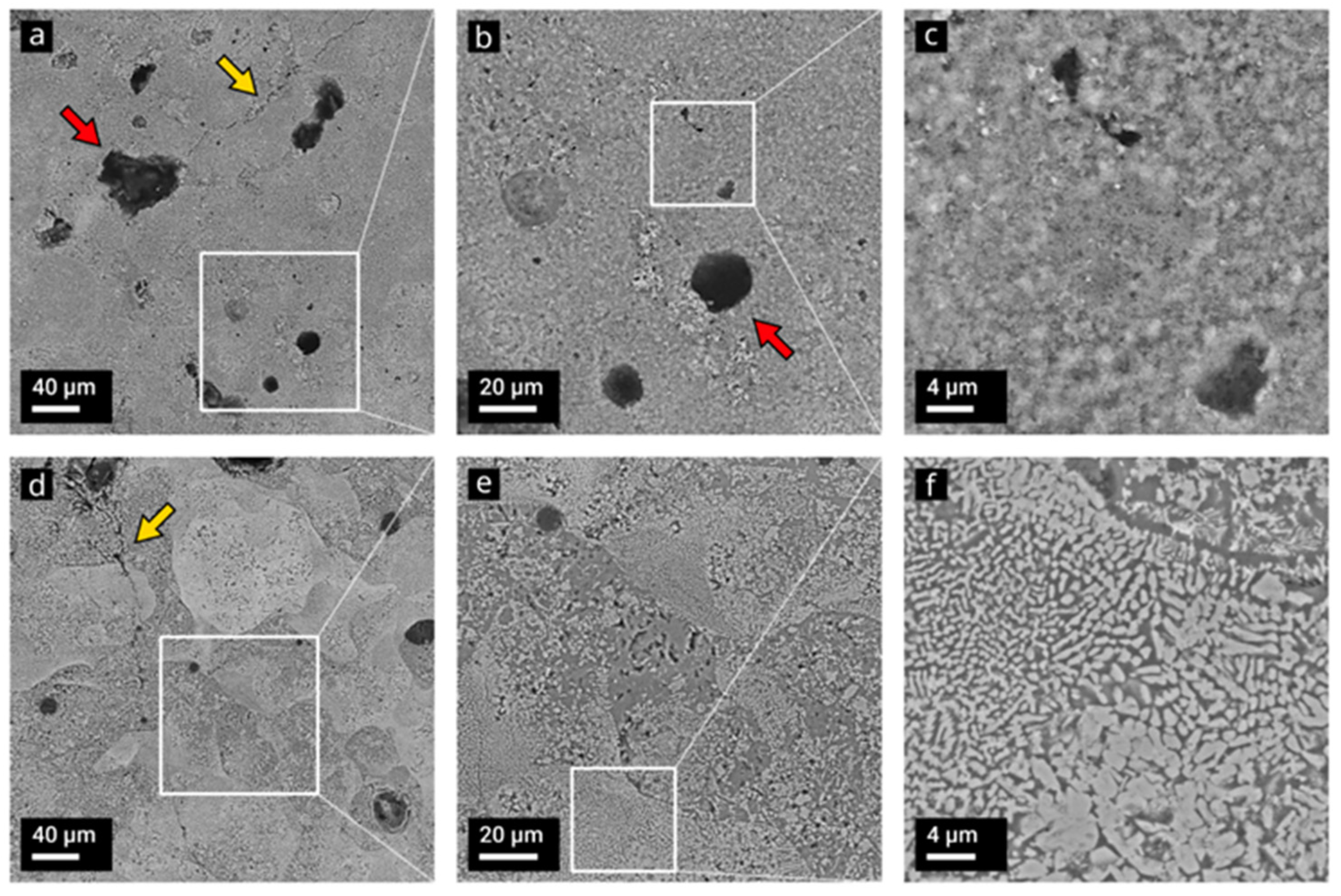 Applsci 10 03283 g004 Applsci 10 03283 g004