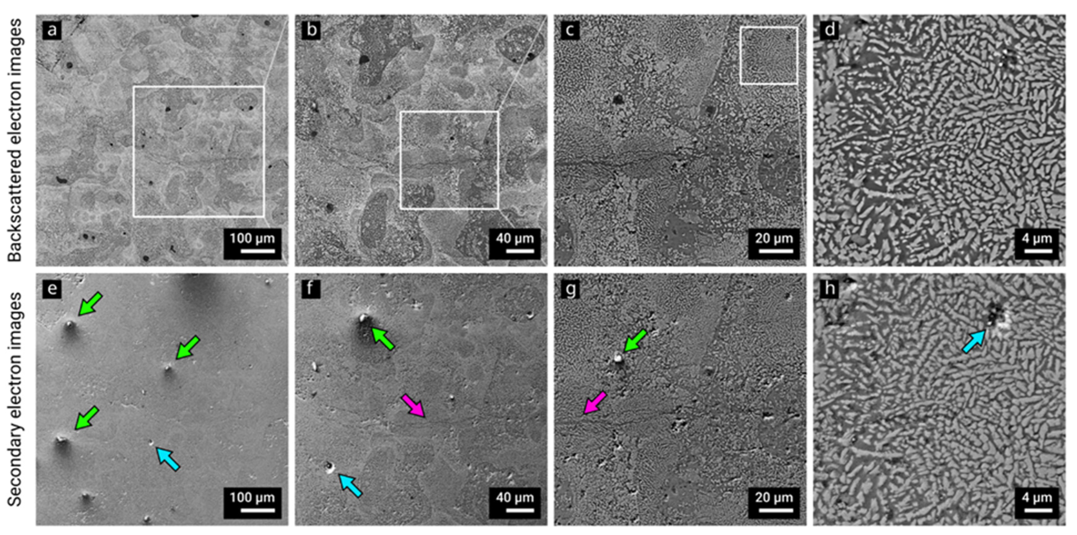 Applsci 10 03283 g005 Applsci 10 03283 g005