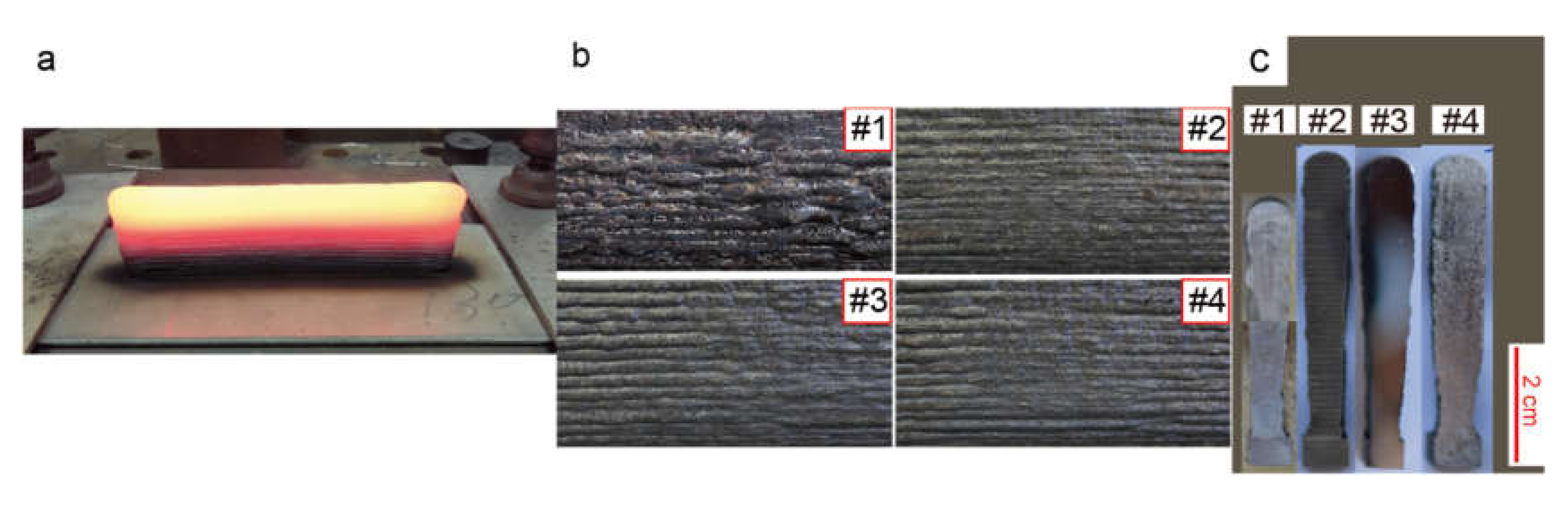 Applsci 10 03284 g003 Applsci 10 03284 g003