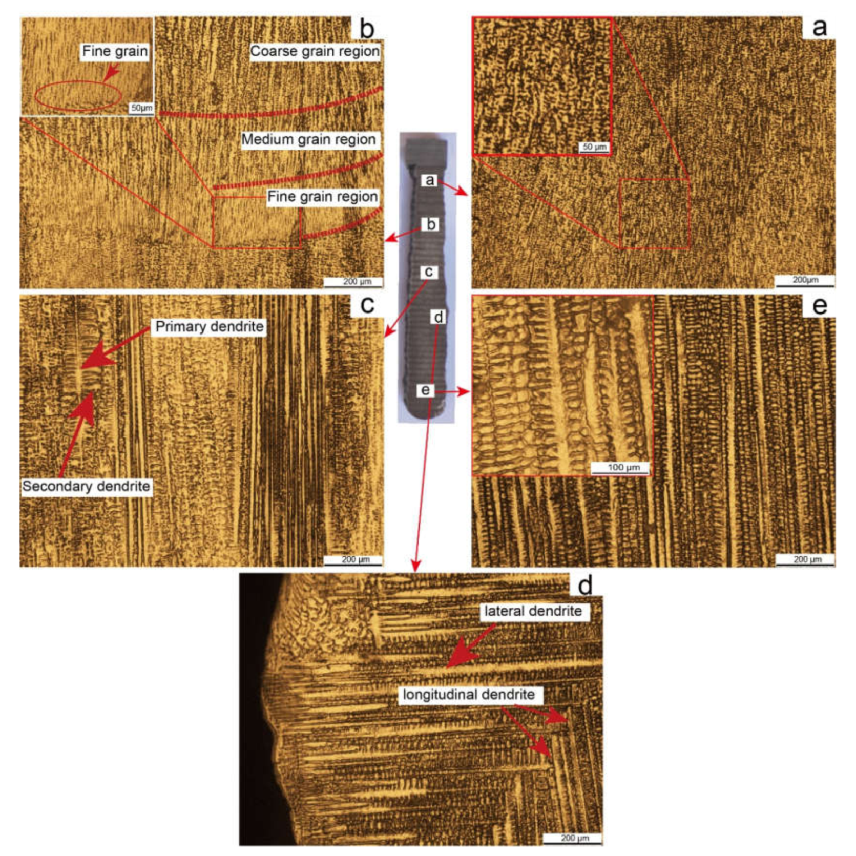 Applsci 10 03284 g004 Applsci 10 03284 g004
